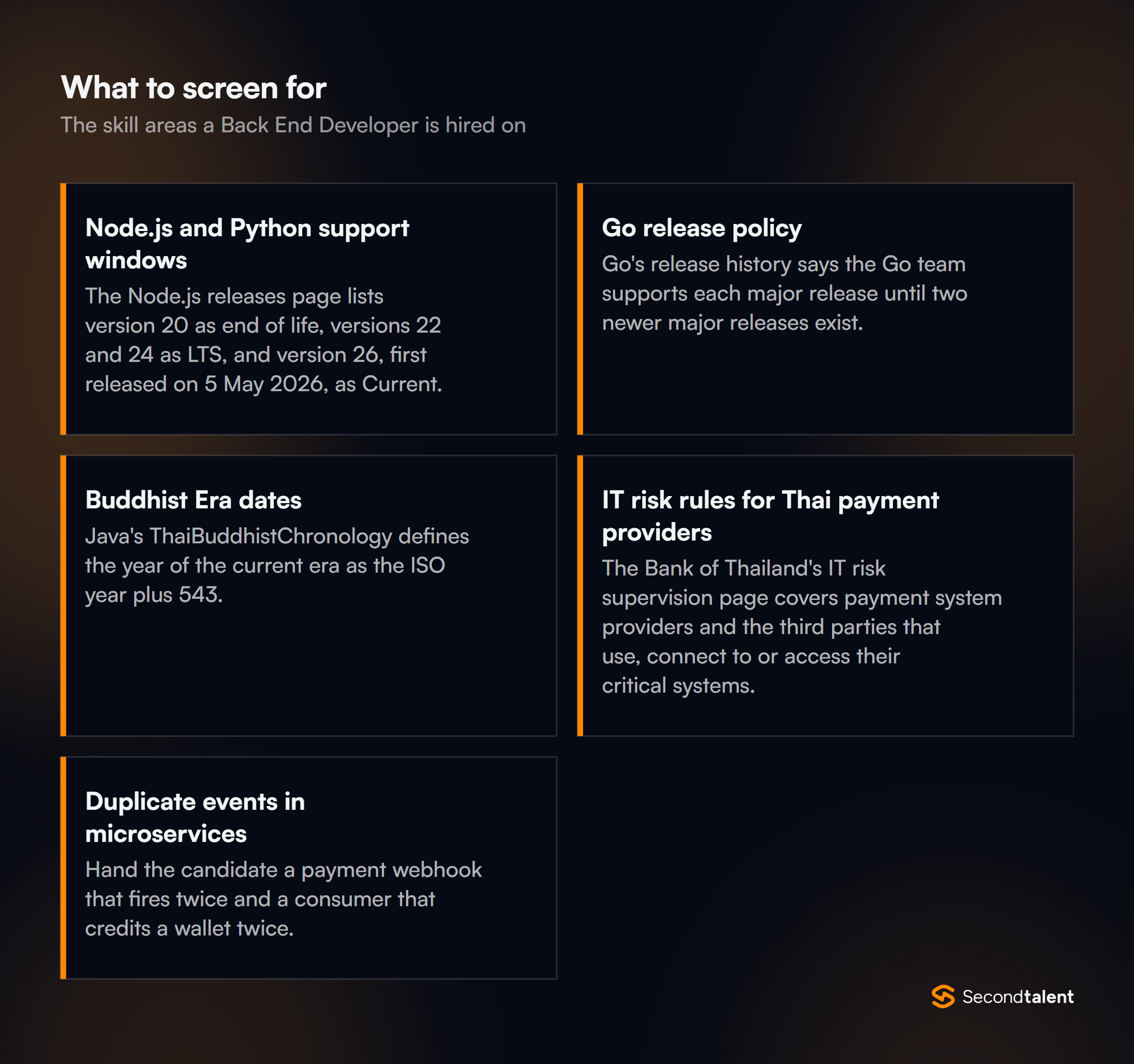 The core skill areas to screen for when hiring Back End Developers in Thailand