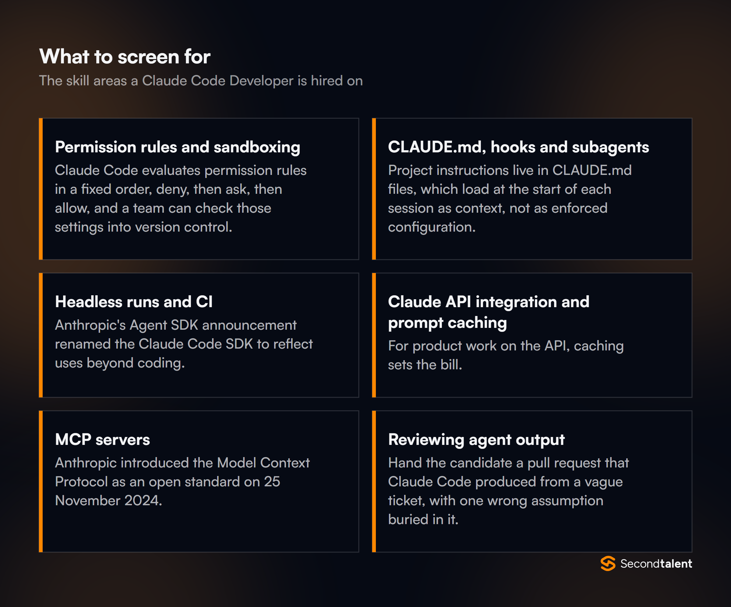 The core skill areas to screen for when hiring Claude Code Developers