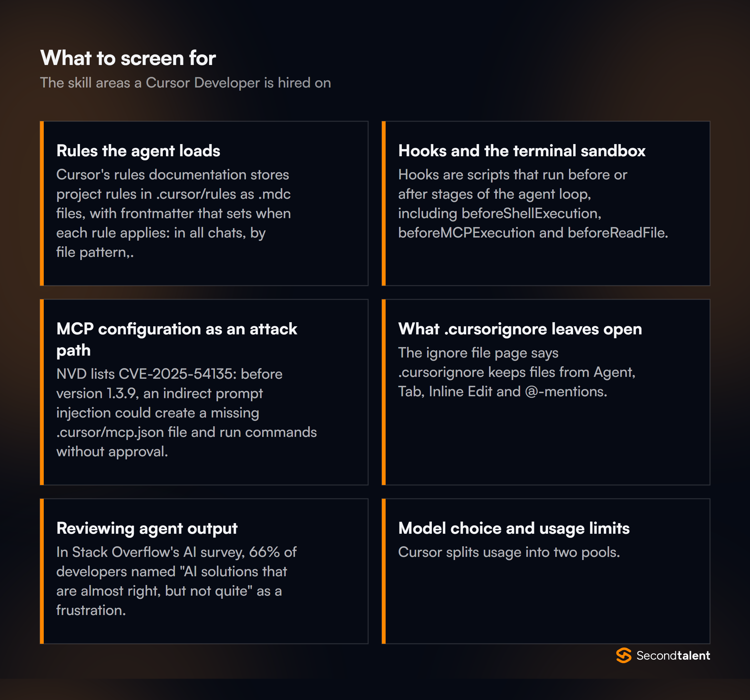 The core skill areas to screen for when hiring Cursor Developers