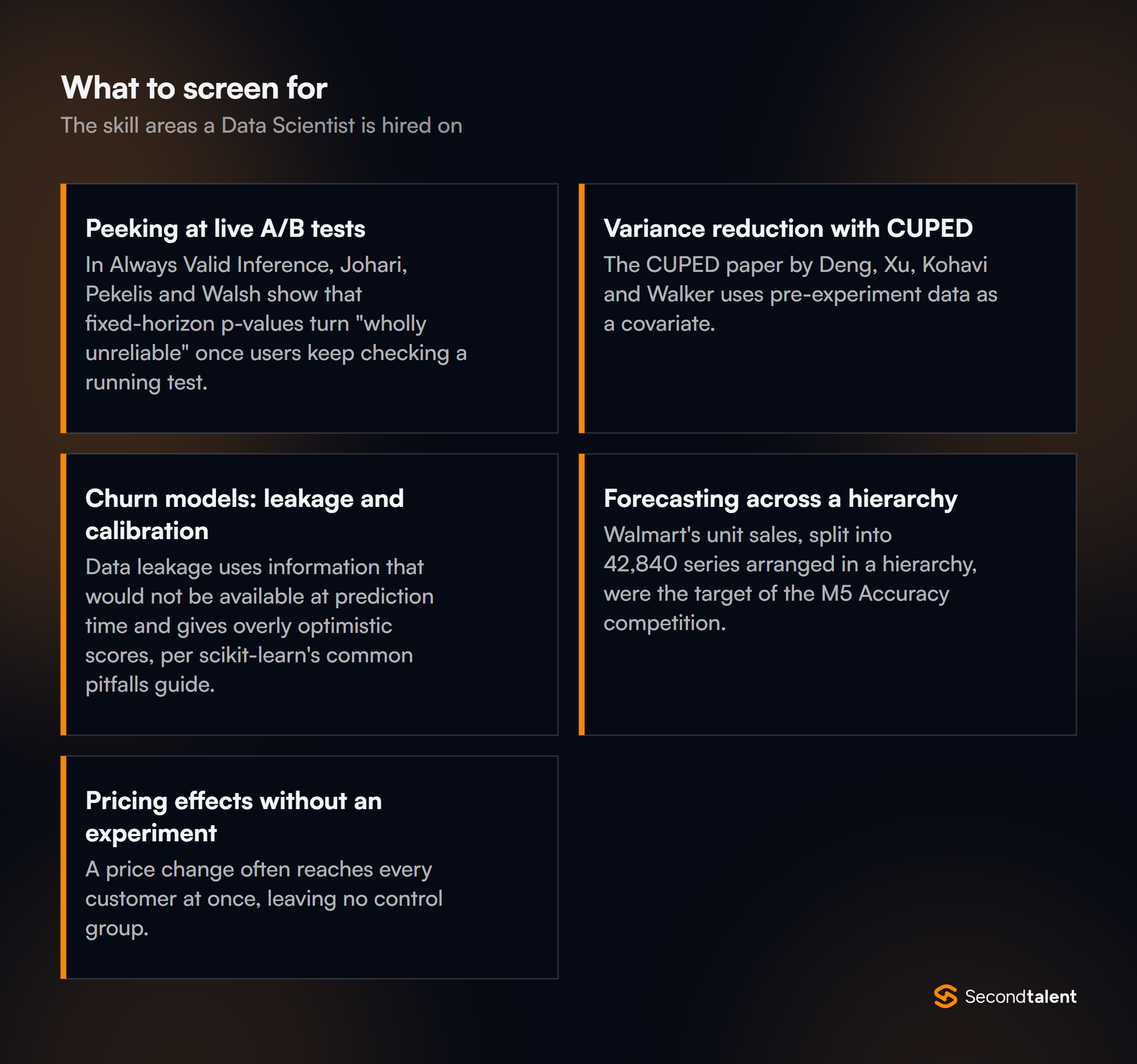 The core skill areas to screen for when hiring Data Scientists in India