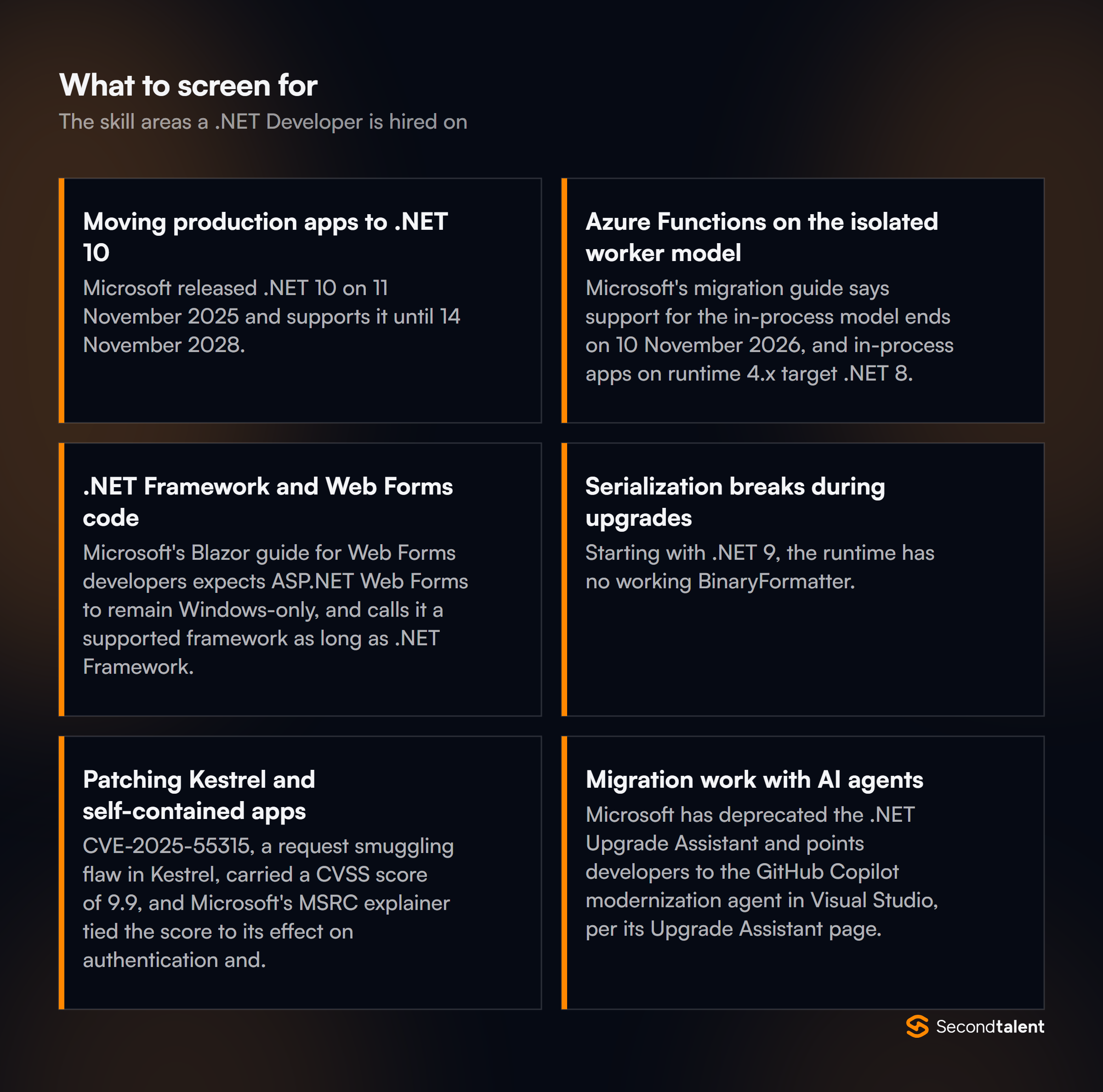 The core skill areas to screen for when hiring .NET Developers