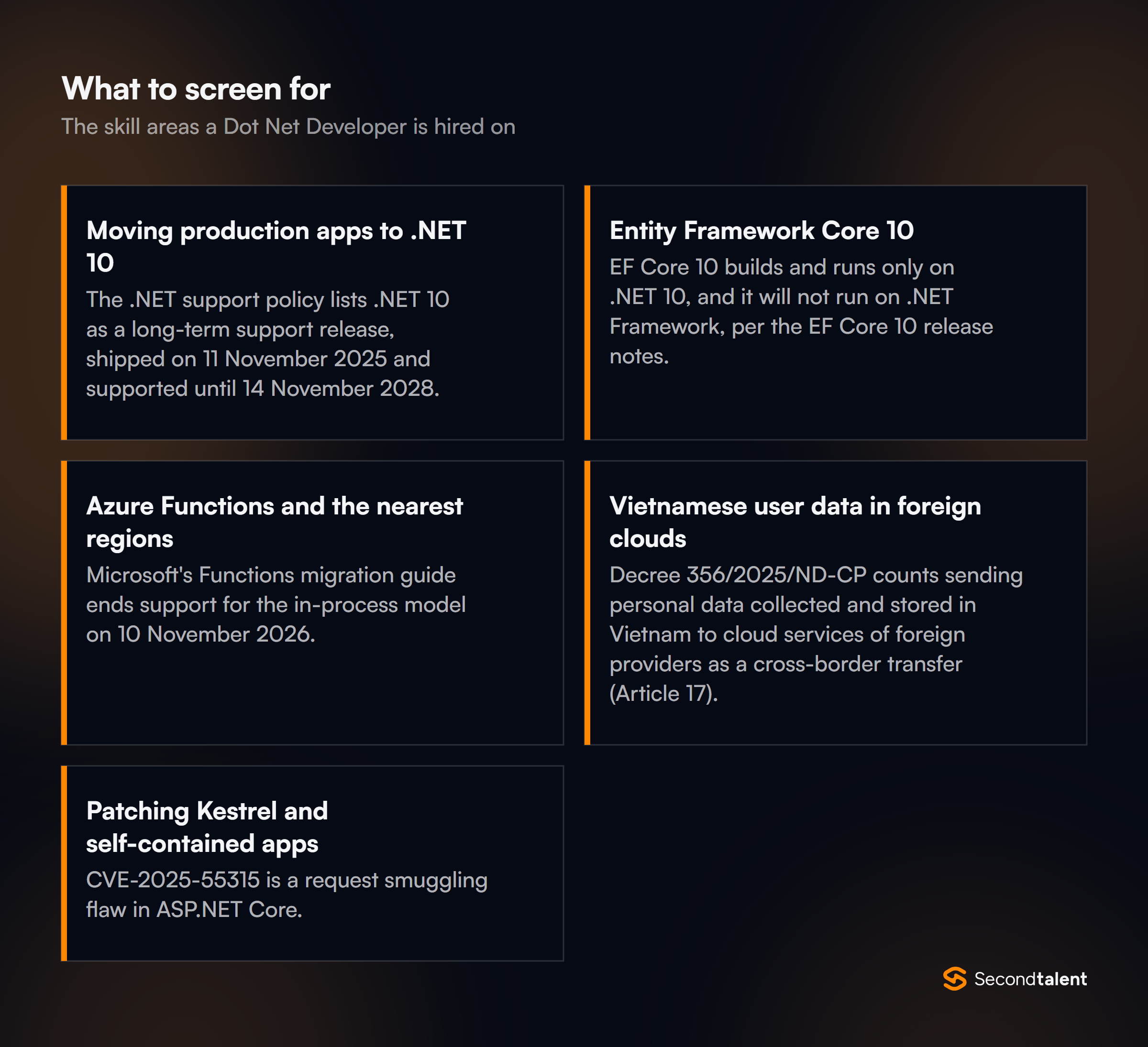 The core skill areas to screen for when hiring Dot Net Developers in Vietnam