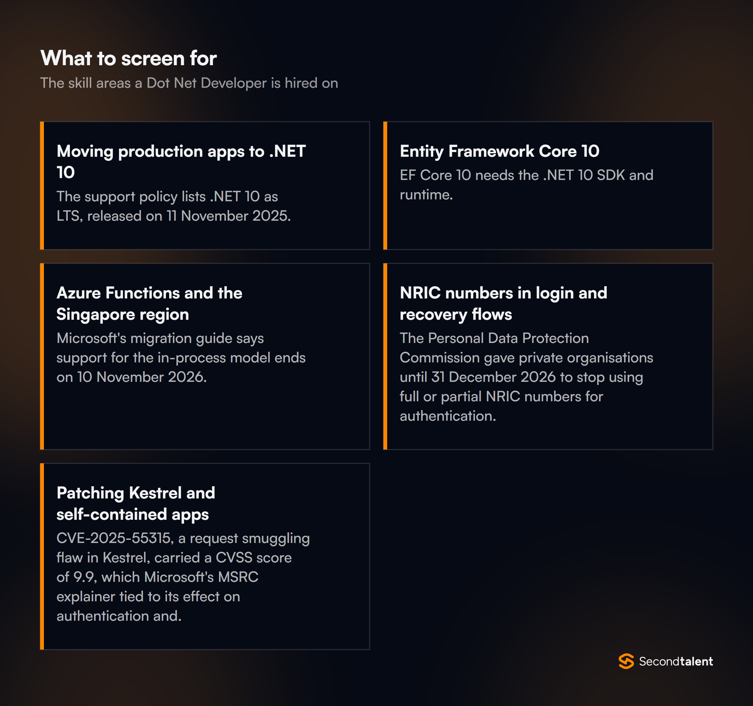 The core skill areas to screen for when hiring Dot Net Developers in Singapore