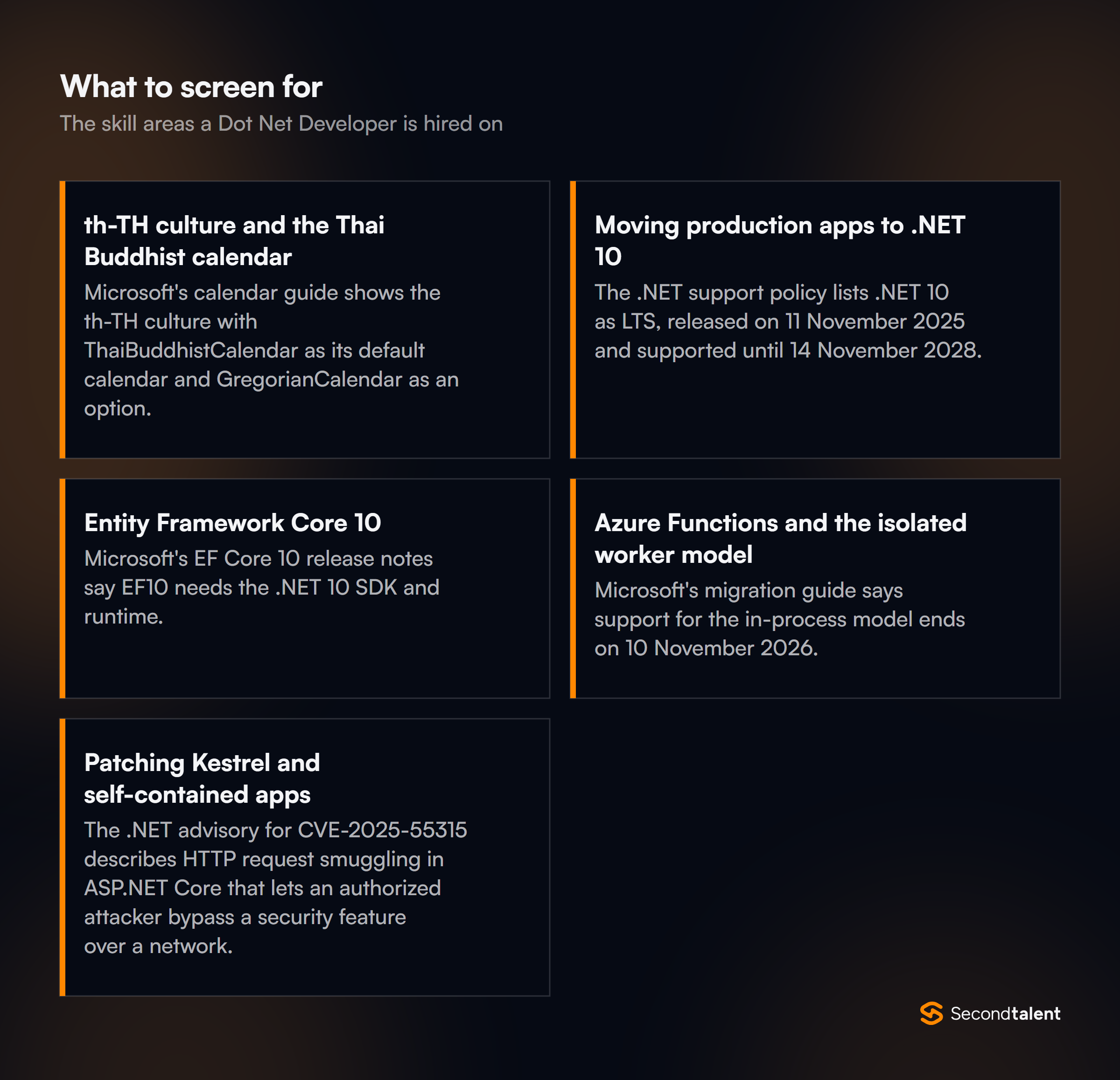 The core skill areas to screen for when hiring Dot Net Developers in Thailand