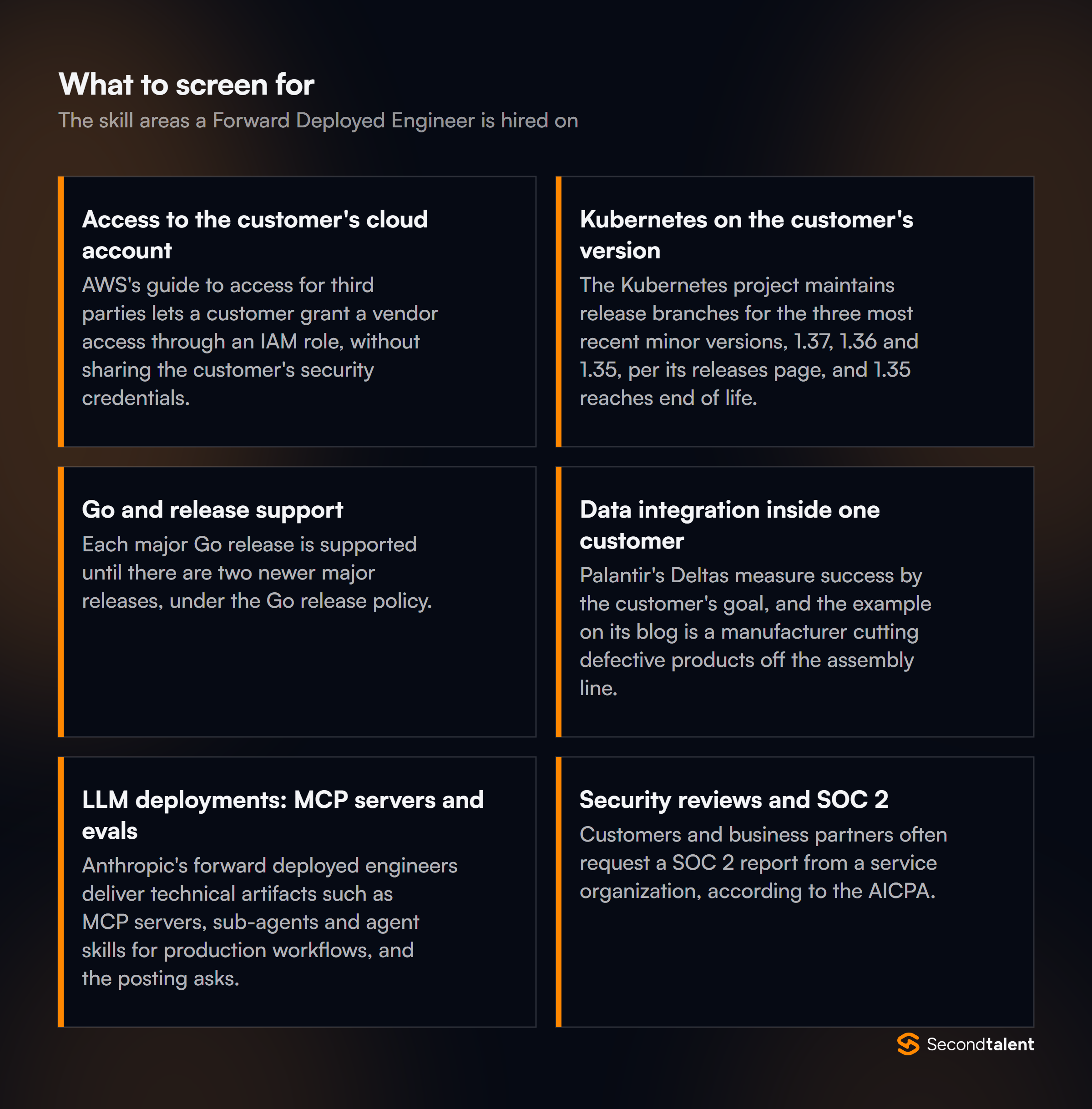 The core skill areas to screen for when hiring Forward Deployed Engineers