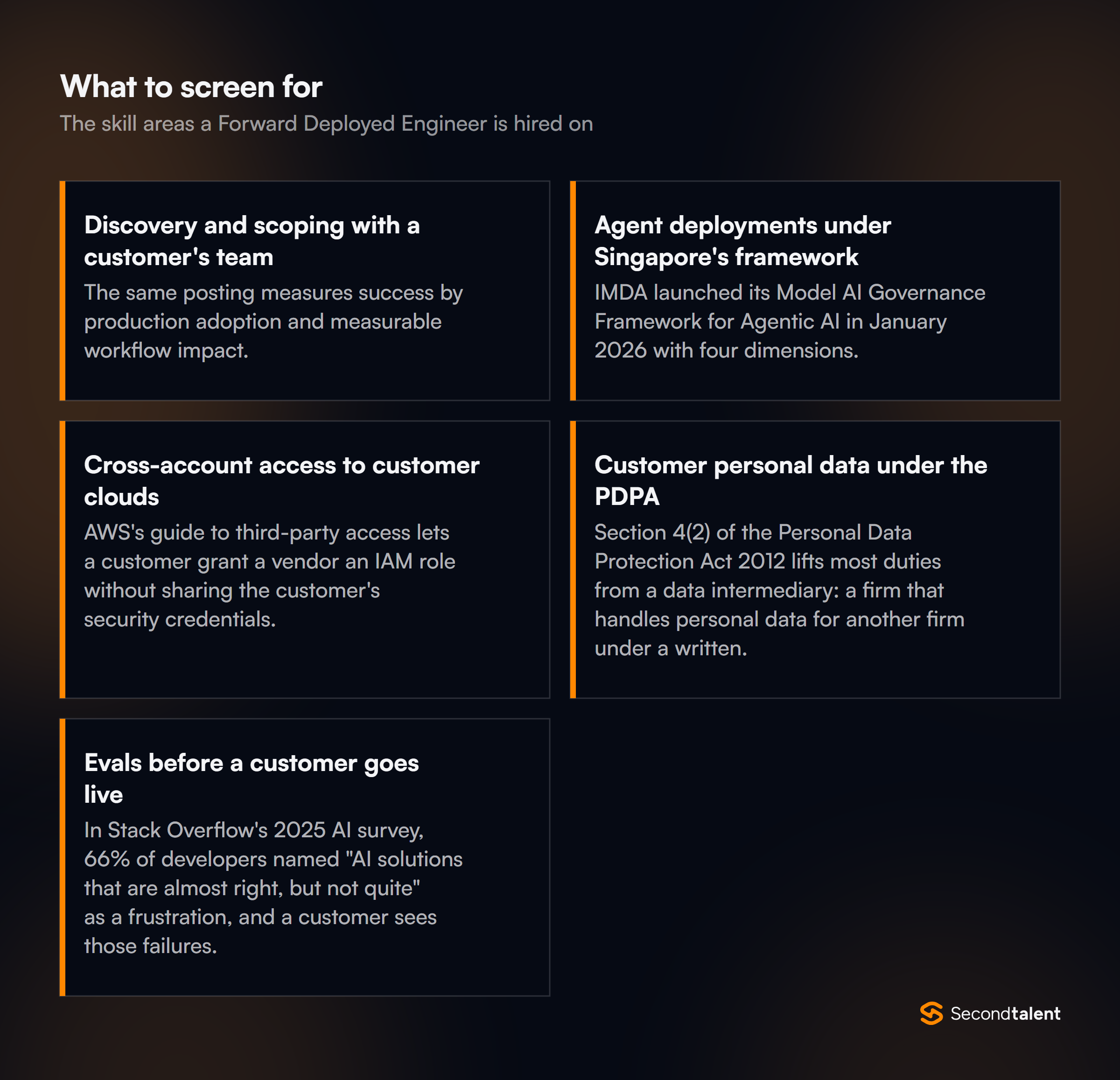 The core skill areas to screen for when hiring Forward Deployed Engineers in Singapore