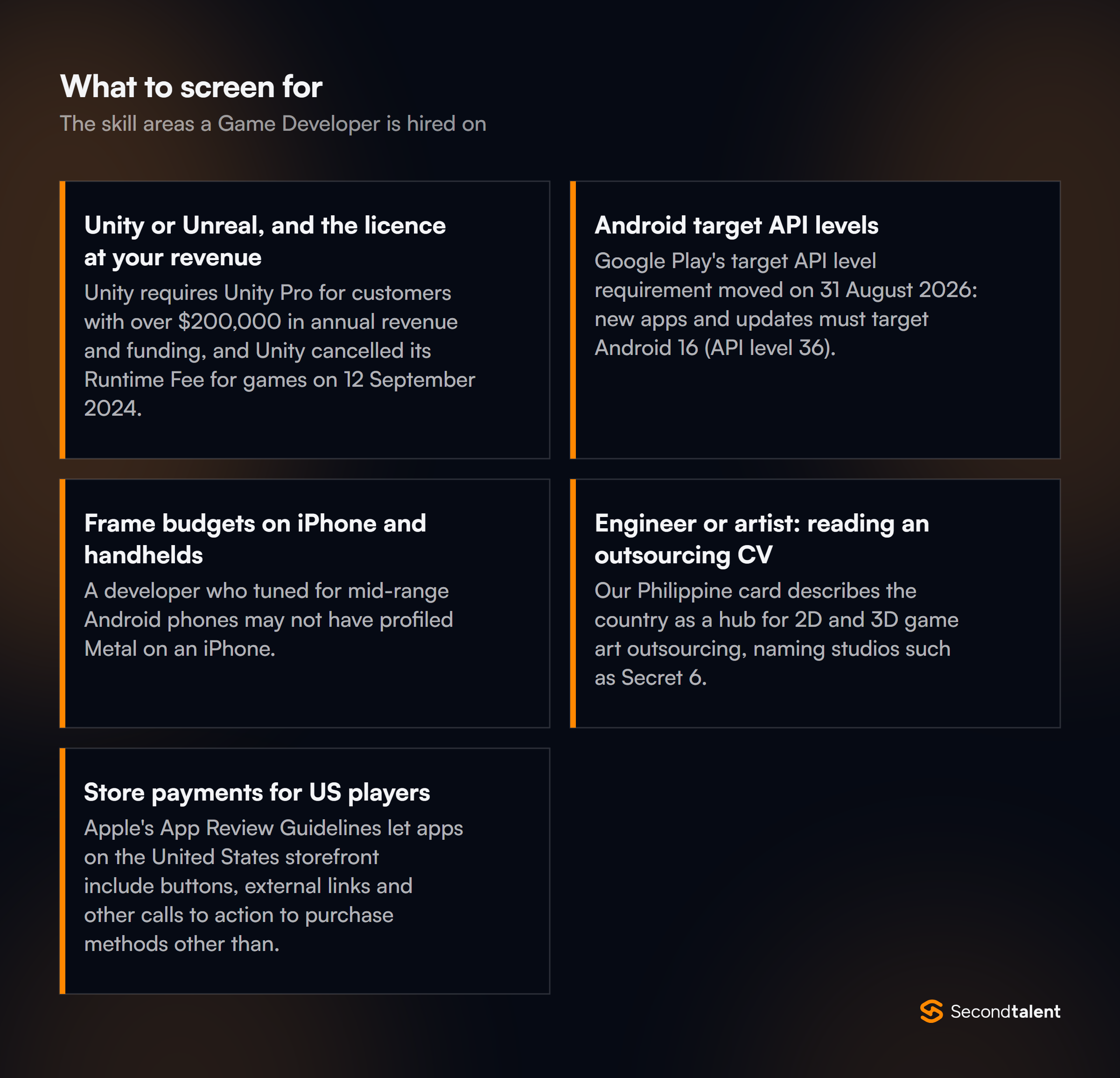 The core skill areas to screen for when hiring Game Developers in the Philippines