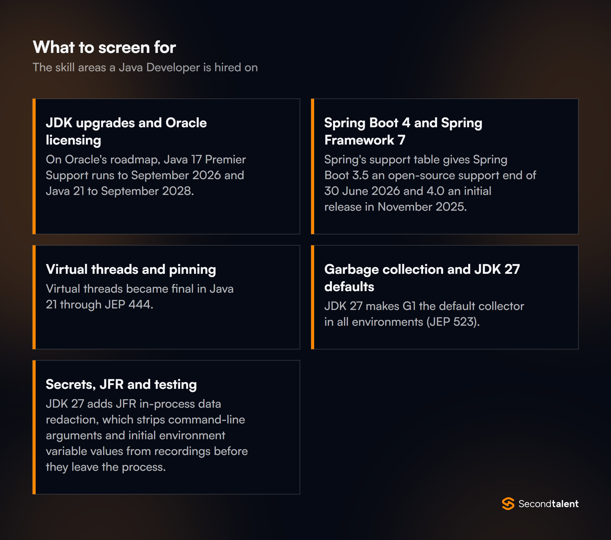 The core skill areas to screen for when hiring Java Developers