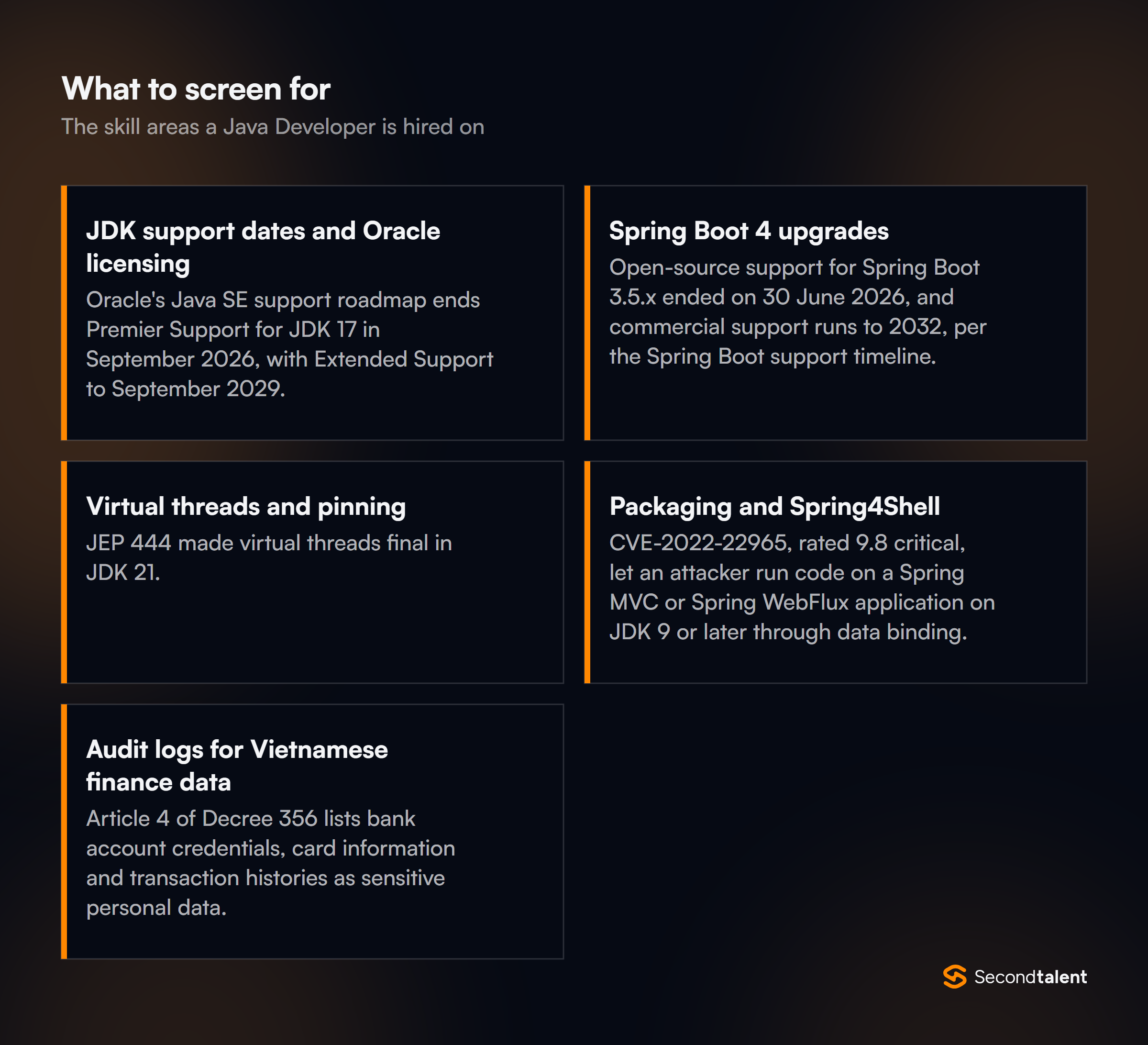 The core skill areas to screen for when hiring Java Developers in Vietnam