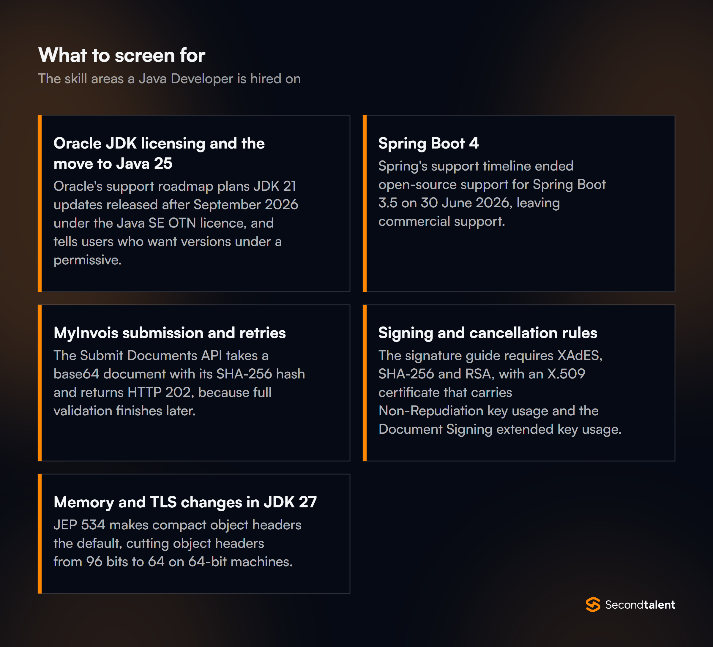 The core skill areas to screen for when hiring Java Developers in Malaysia