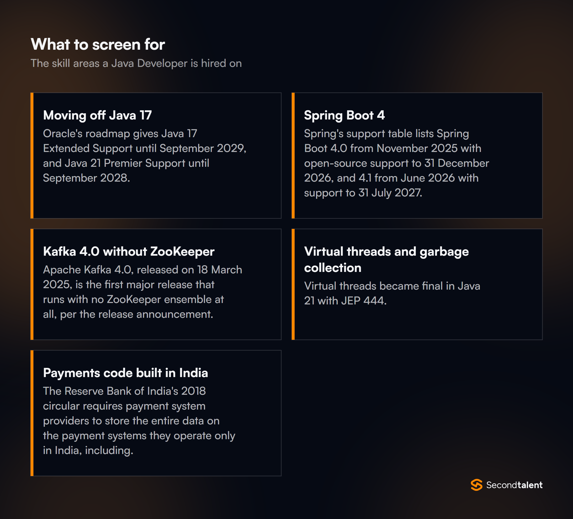 The core skill areas to screen for when hiring Java Developers in India