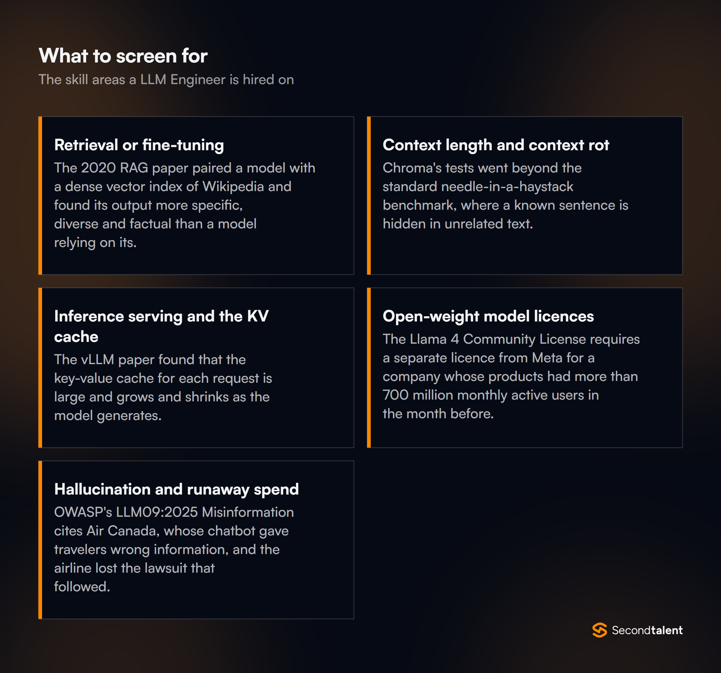 The core skill areas to screen for when hiring LLM Engineers