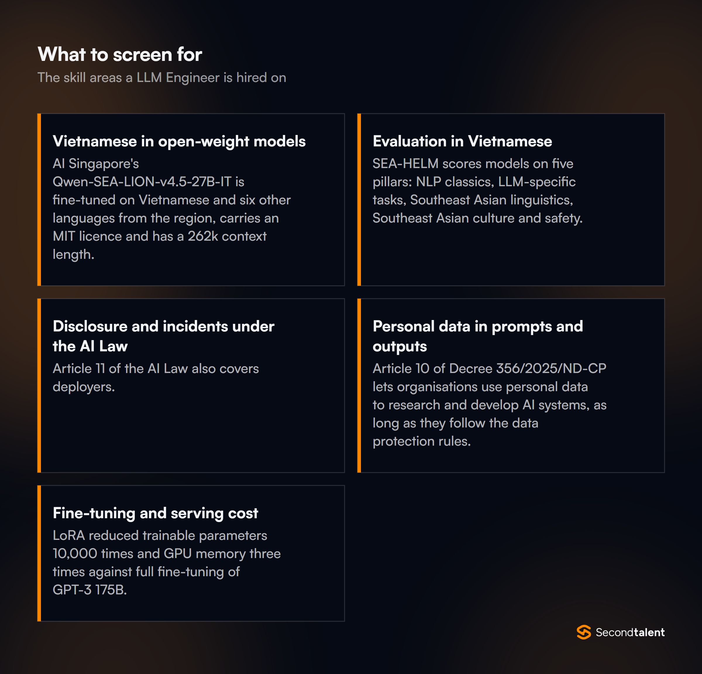The core skill areas to screen for when hiring LLM Engineers in Vietnam