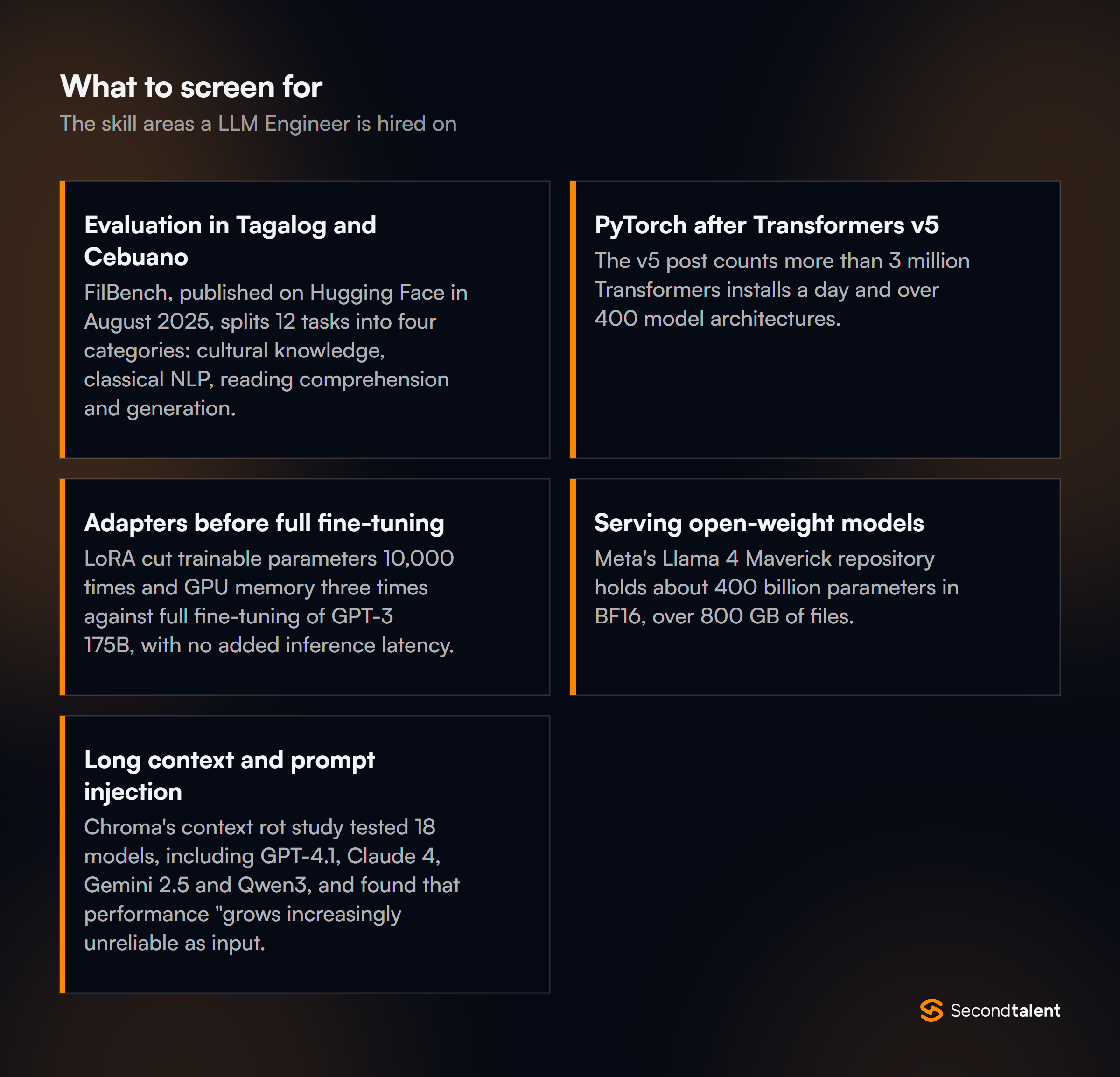 The core skill areas to screen for when hiring LLM Engineers in the Philippines