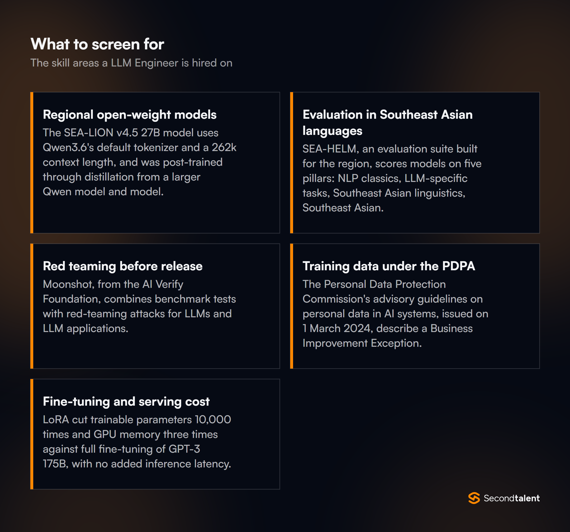 The core skill areas to screen for when hiring LLM Engineers in Singapore