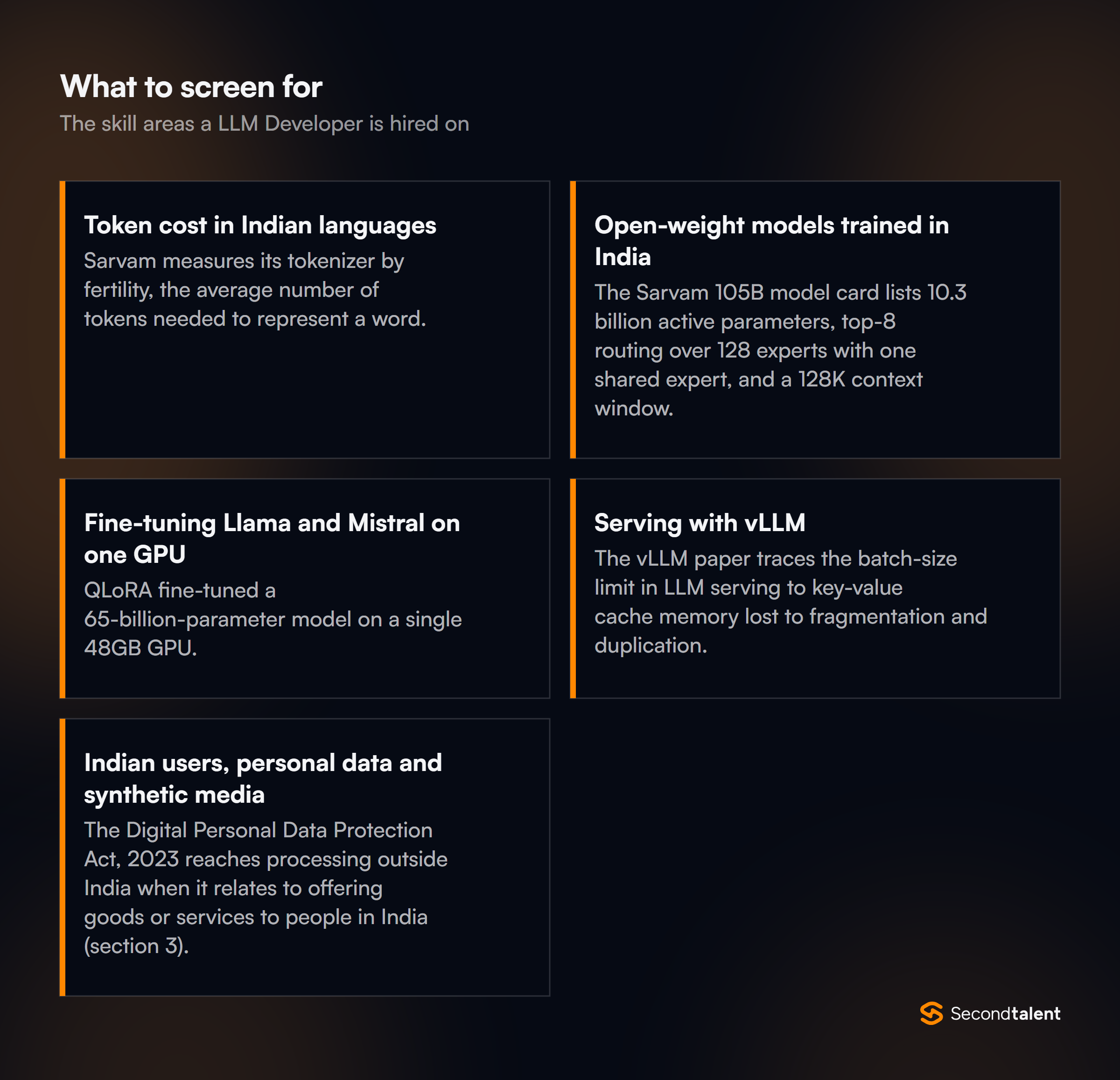 The core skill areas to screen for when hiring LLM Developers in India