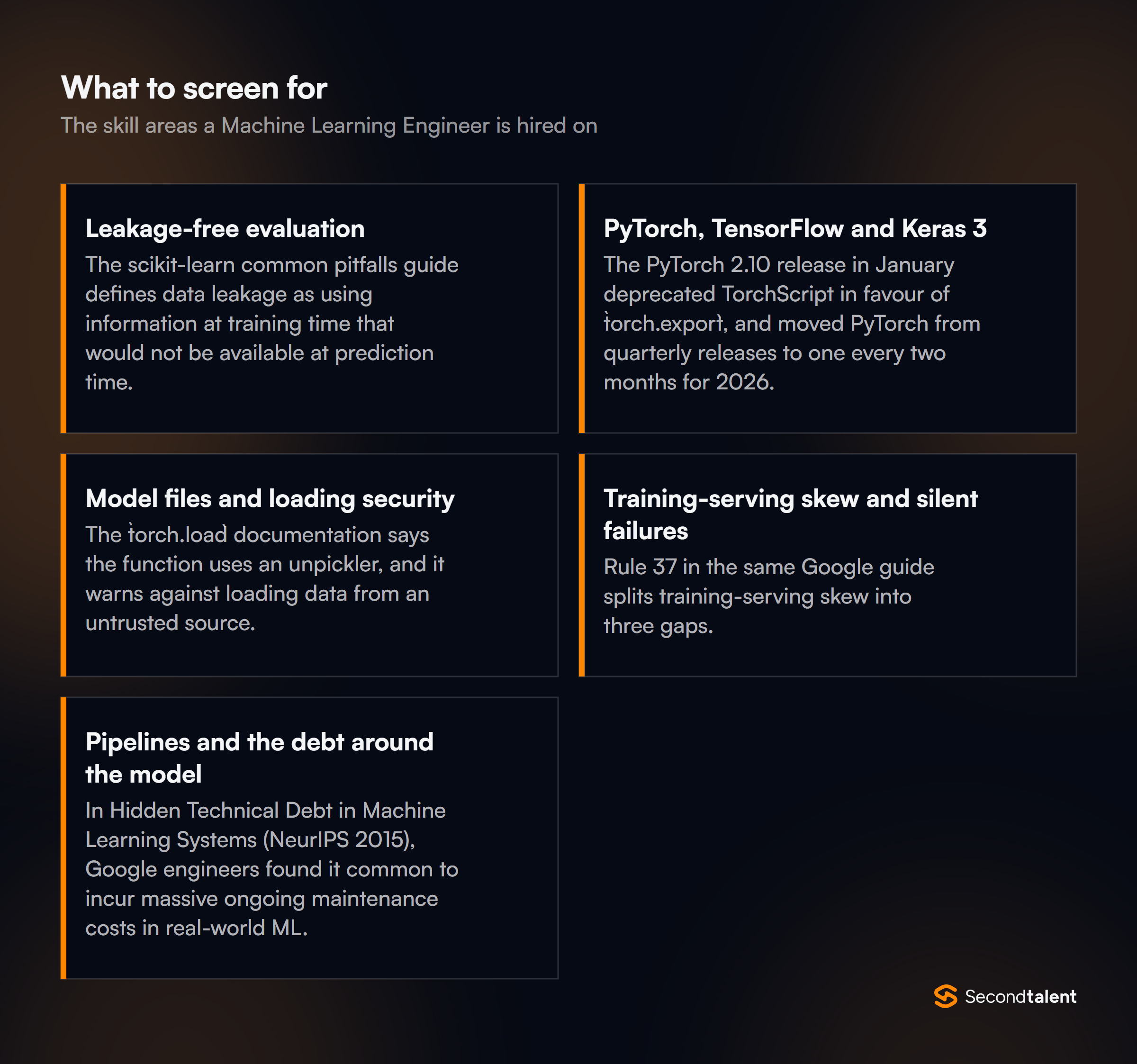 The core skill areas to screen for when hiring Machine Learning Engineers