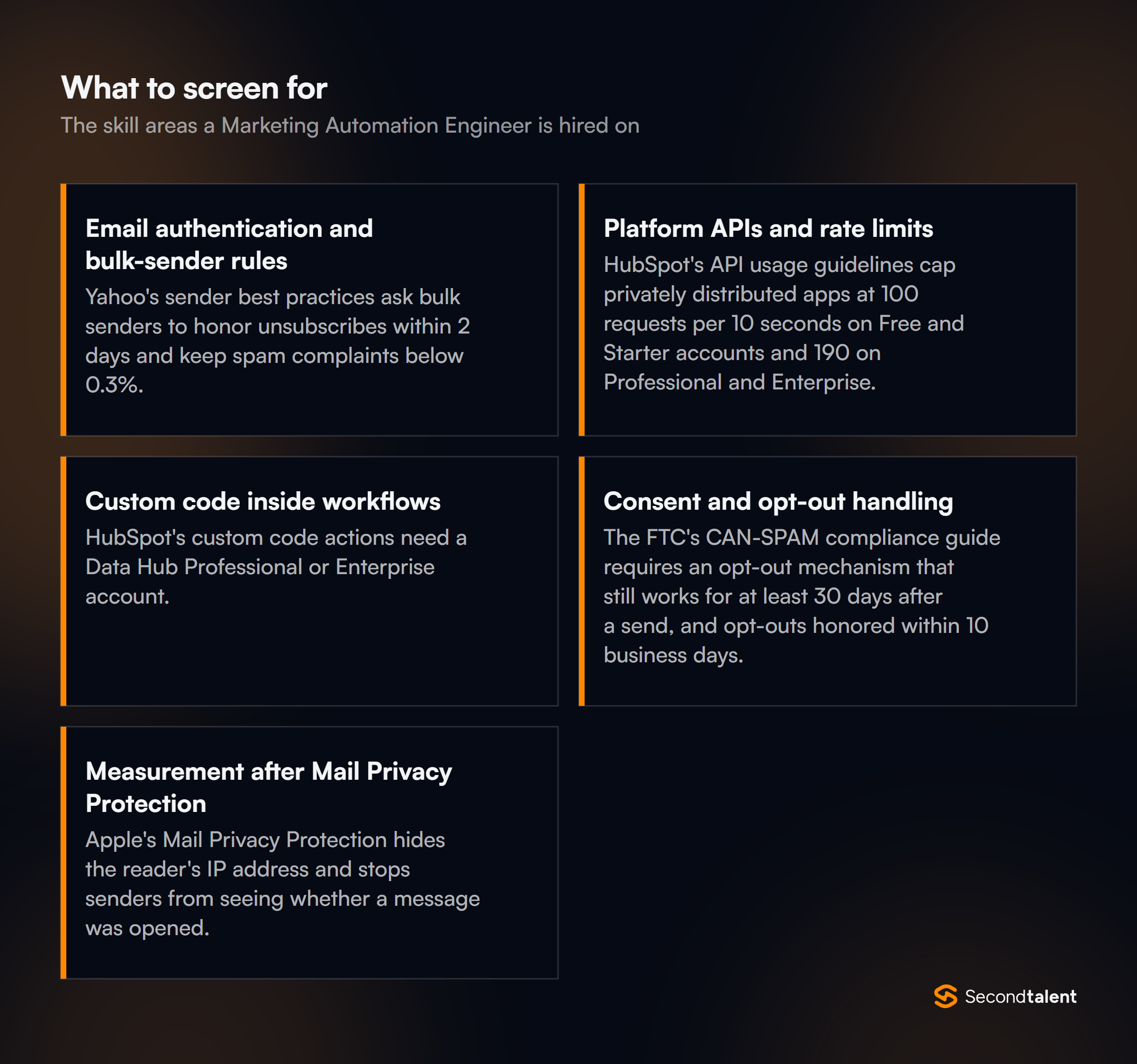 The core skill areas to screen for when hiring Marketing Automation Engineers