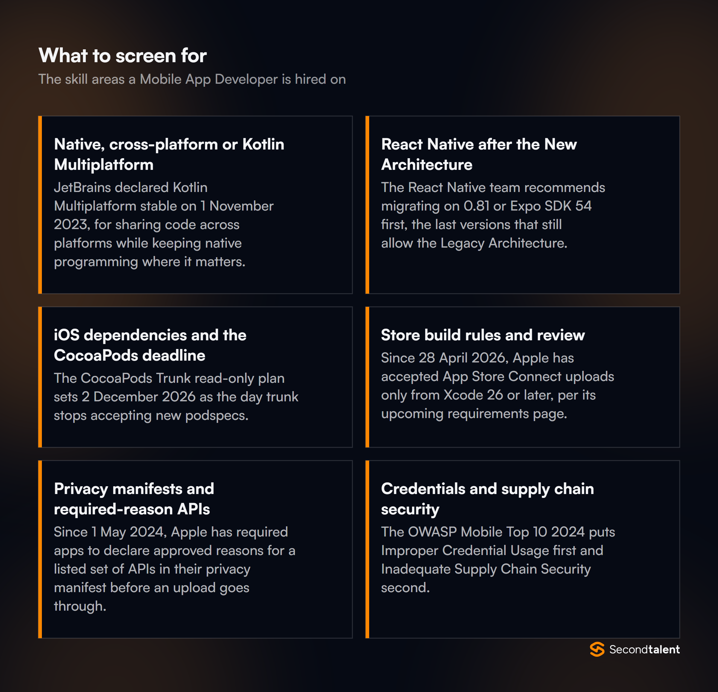 The core skill areas to screen for when hiring Mobile App Developers