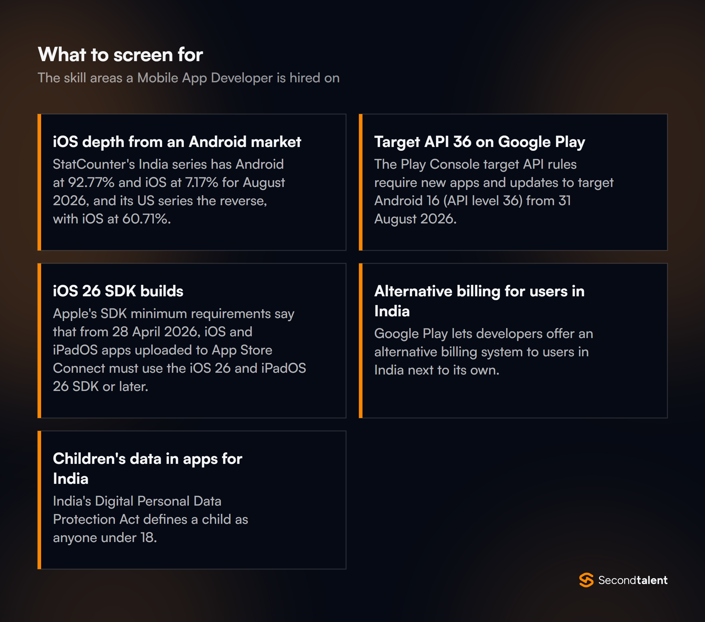 The core skill areas to screen for when hiring Mobile App Developers in India
