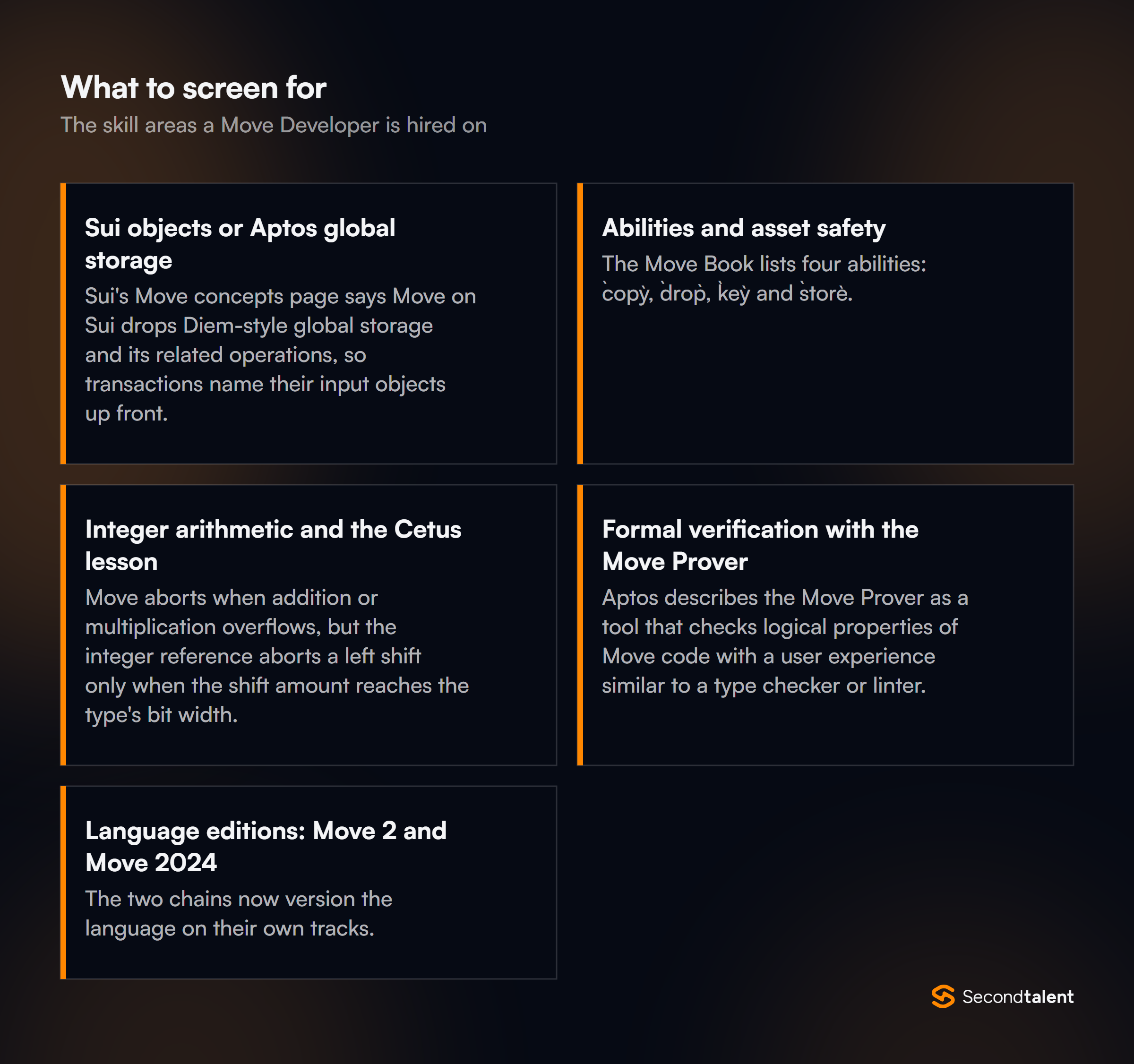 The core skill areas to screen for when hiring Move Developers