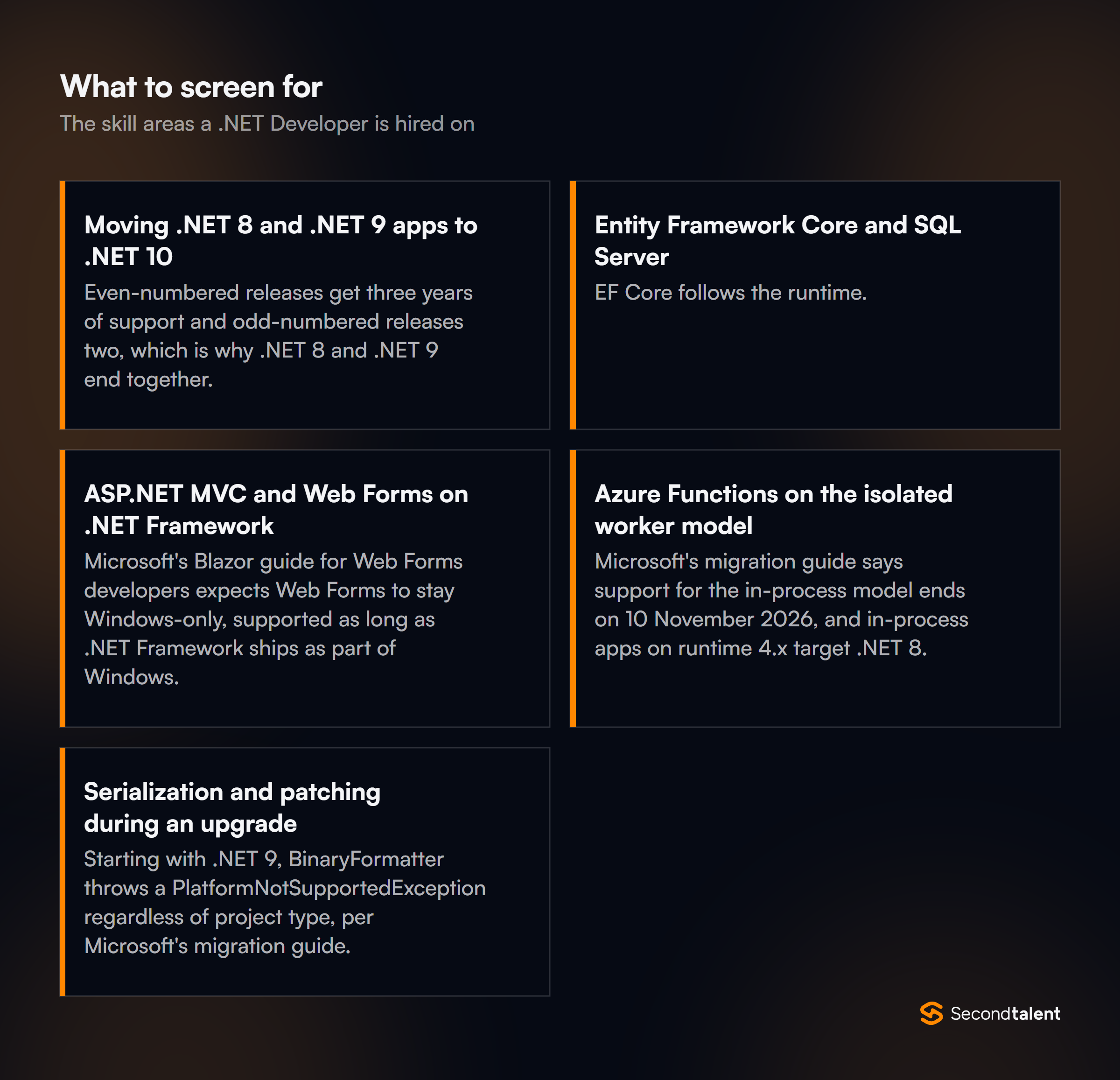 The core skill areas to screen for when hiring .NET Developers in the Philippines
