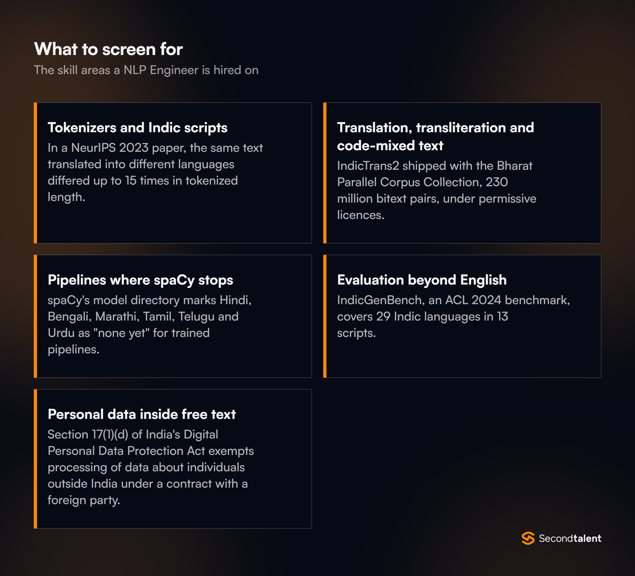 The core skill areas to screen for when hiring NLP Engineers in India