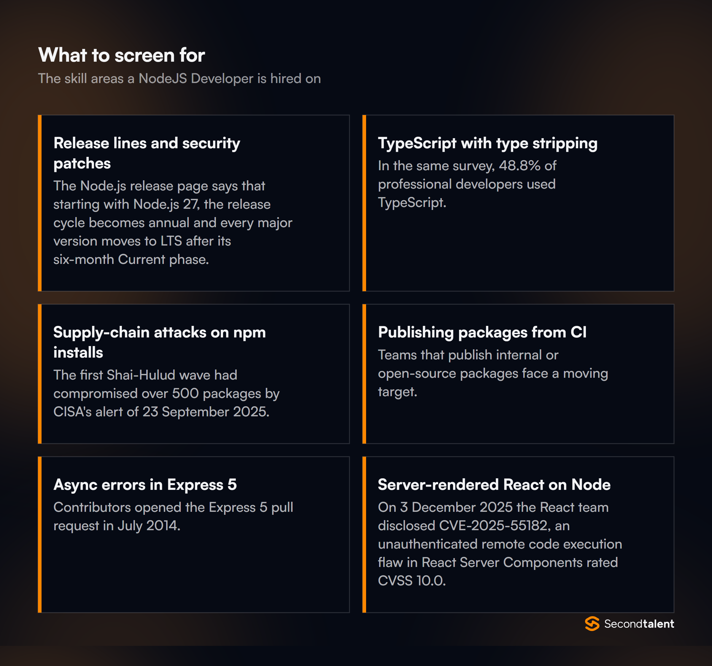 The core skill areas to screen for when hiring NodeJS Developers