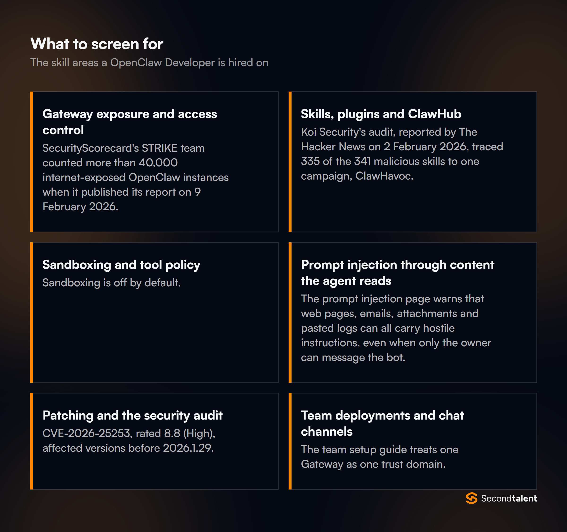 The core skill areas to screen for when hiring OpenClaw Developers