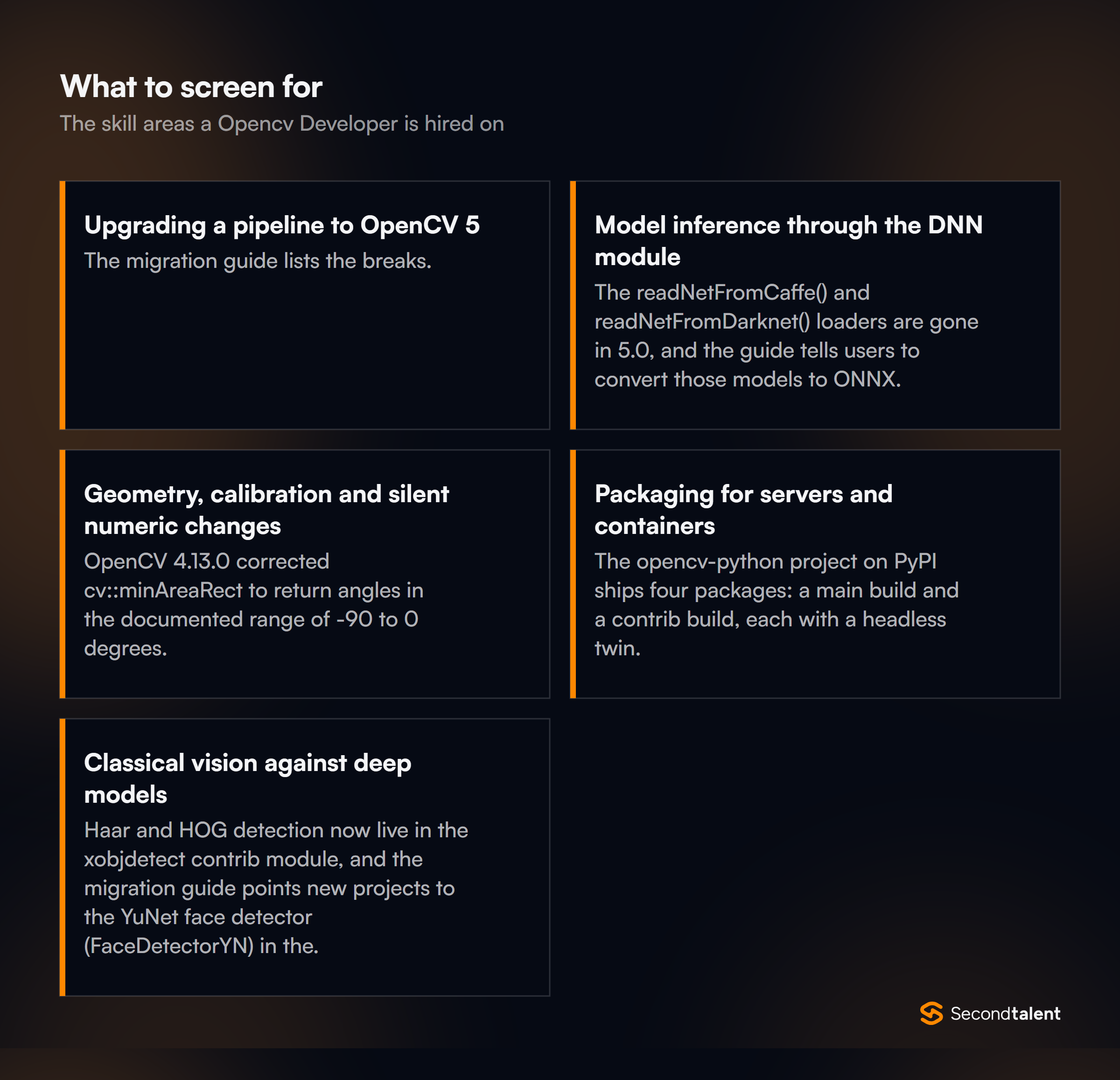 The core skill areas to screen for when hiring Opencv Developers