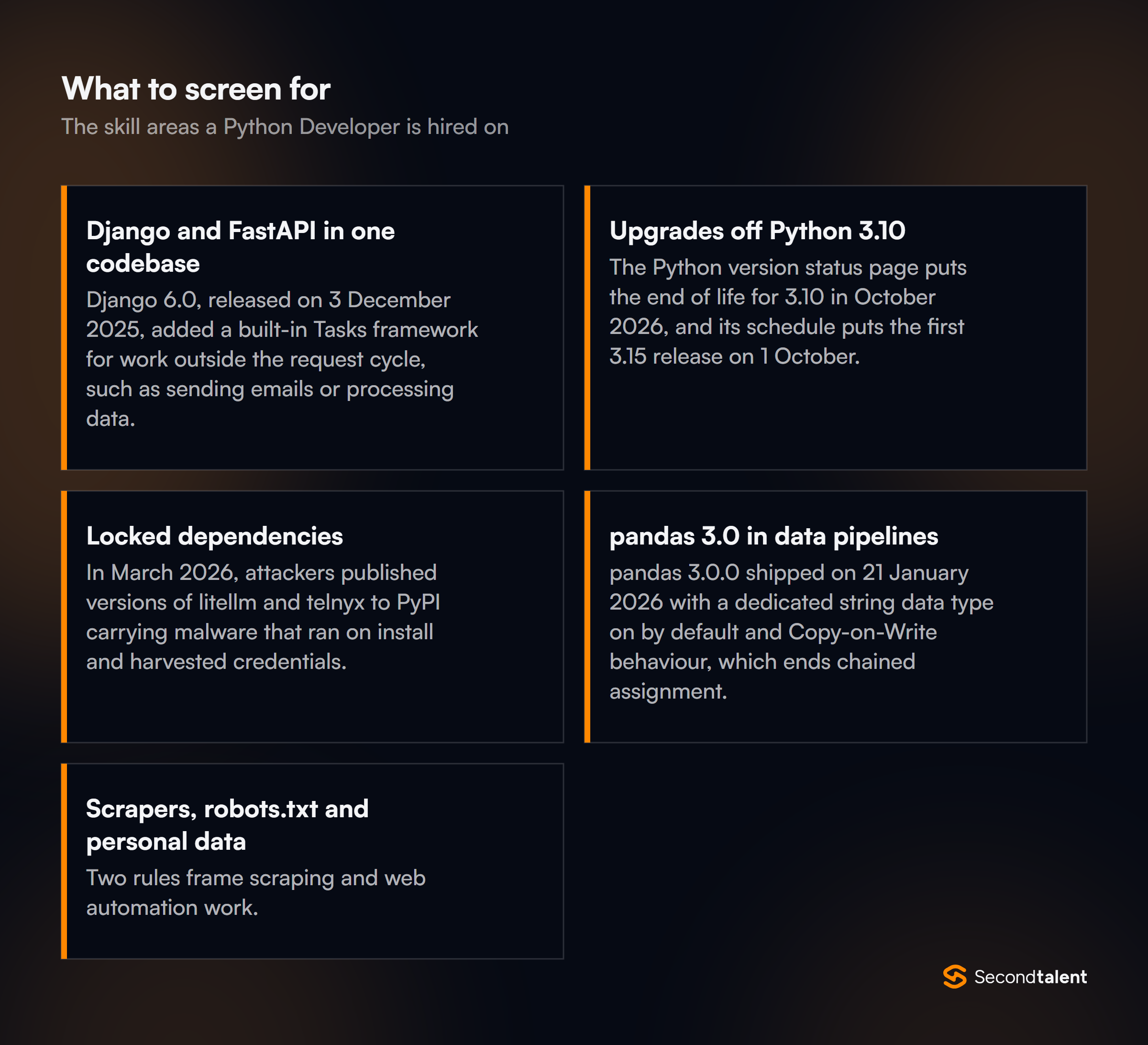 The core skill areas to screen for when hiring Python Developers in the Philippines