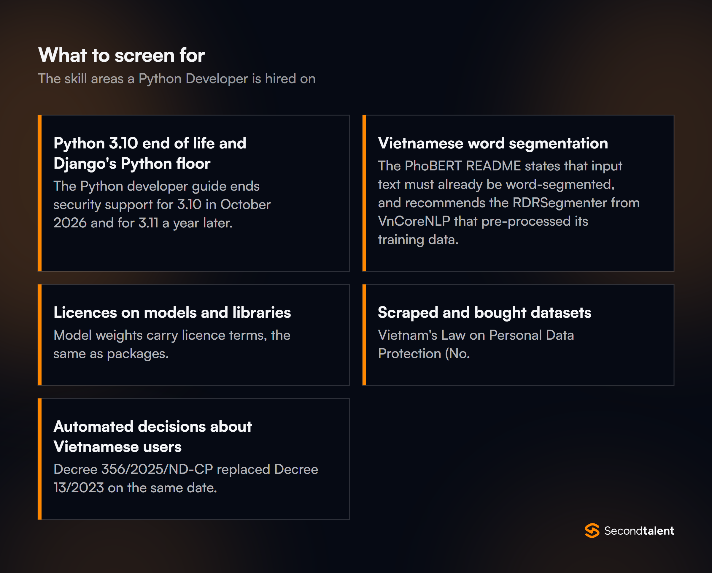 The core skill areas to screen for when hiring Python Developers in Vietnam