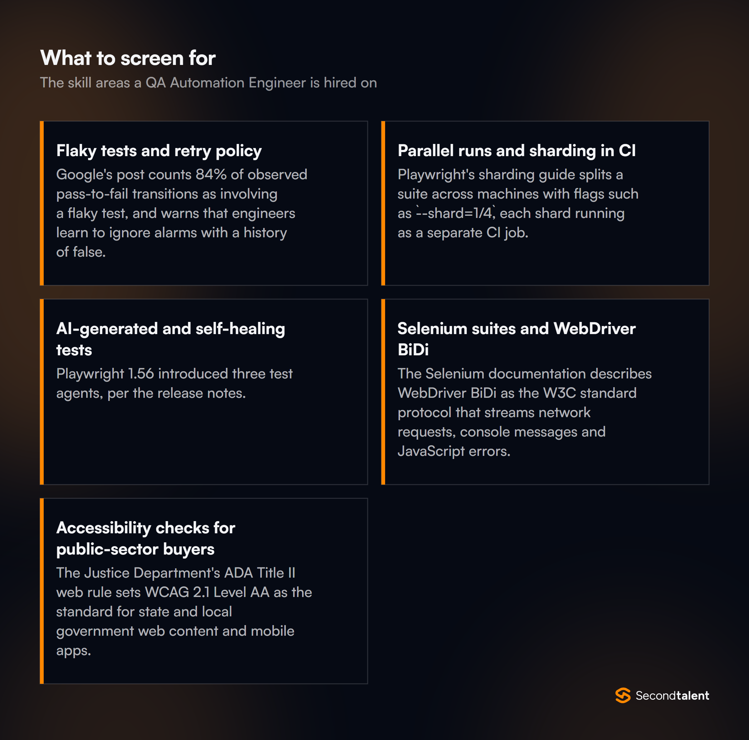 The core skill areas to screen for when hiring QA Automation Engineers in India