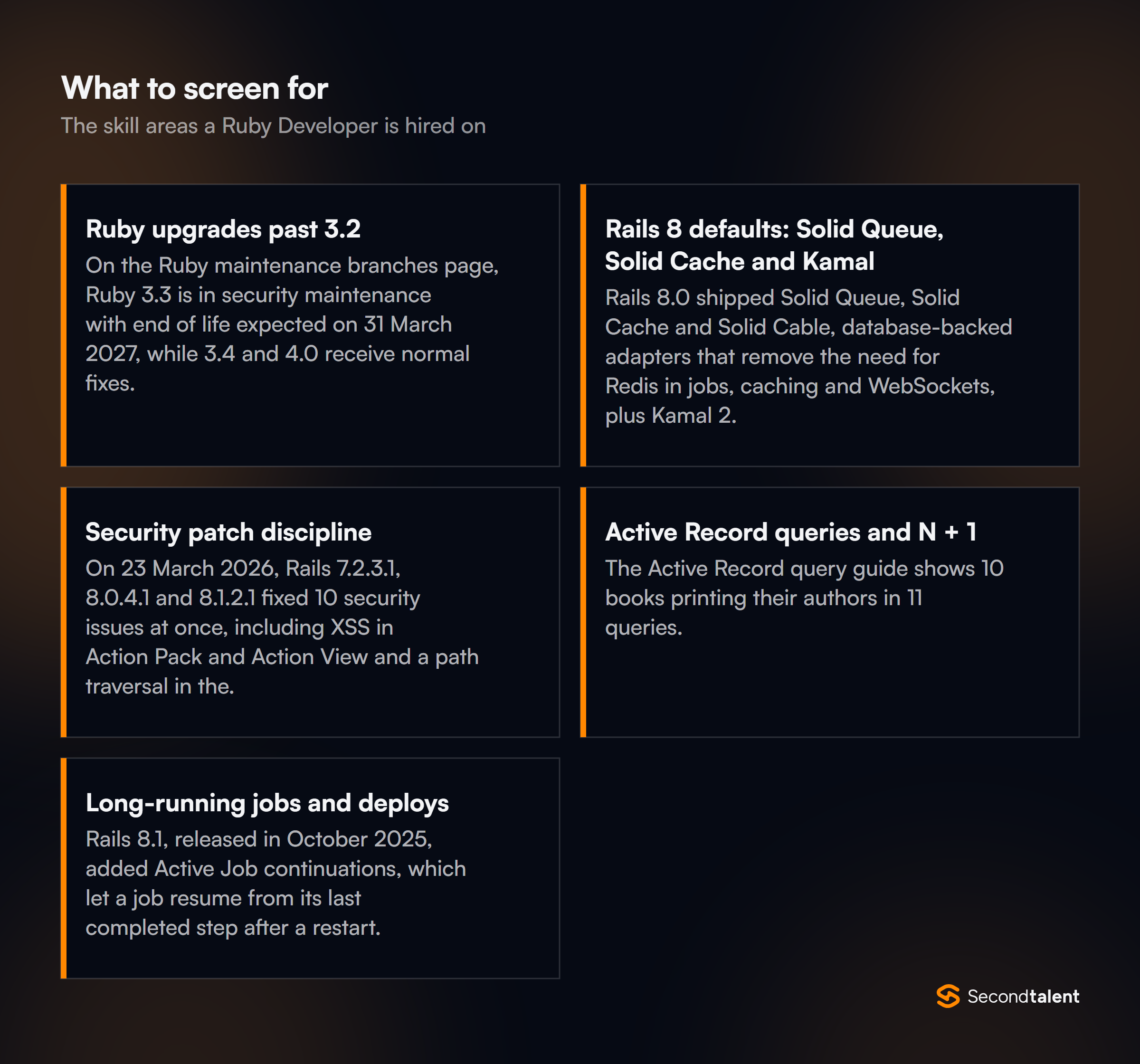 The core skill areas to screen for when hiring Ruby Developers