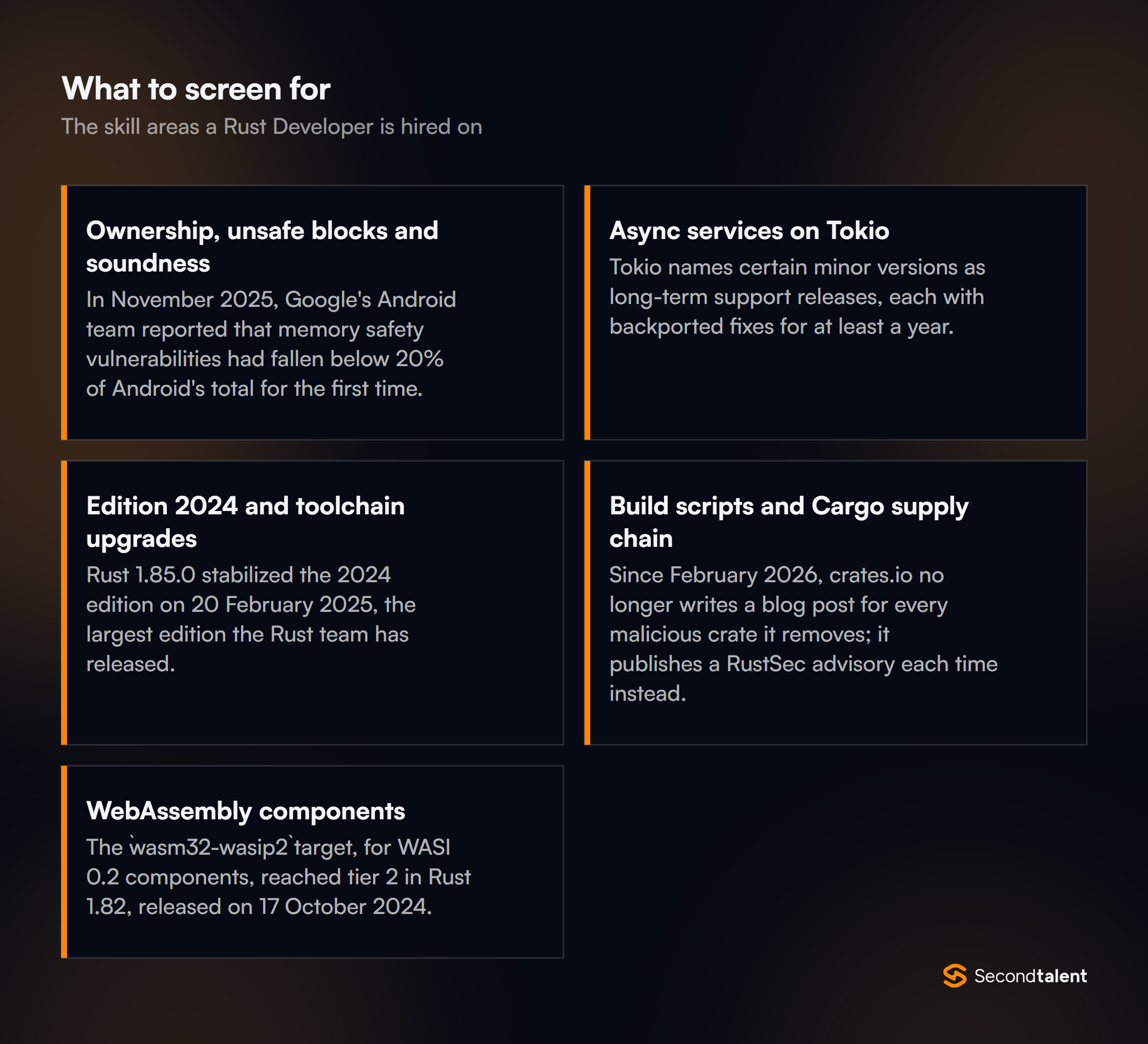 The core skill areas to screen for when hiring Rust Developers