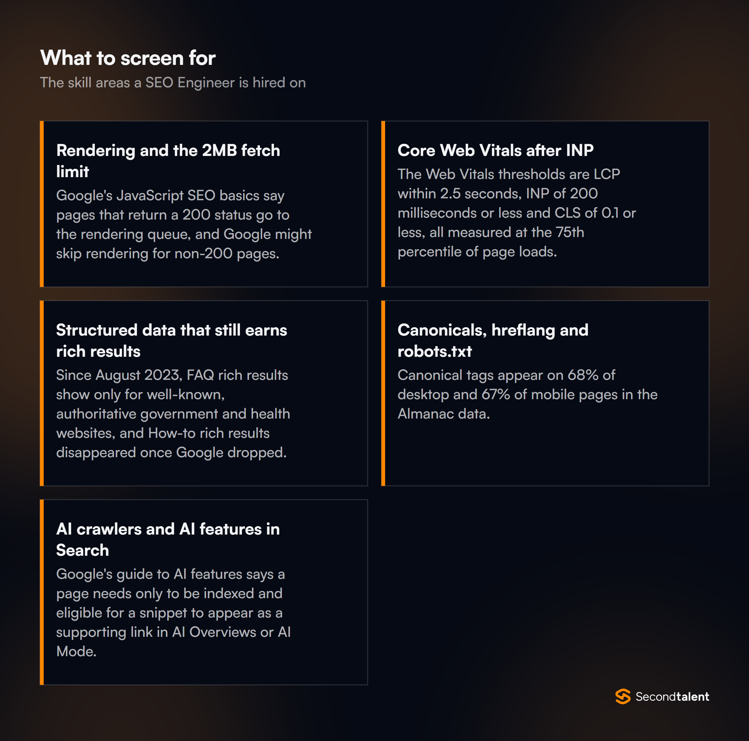 The core skill areas to screen for when hiring SEO Engineers