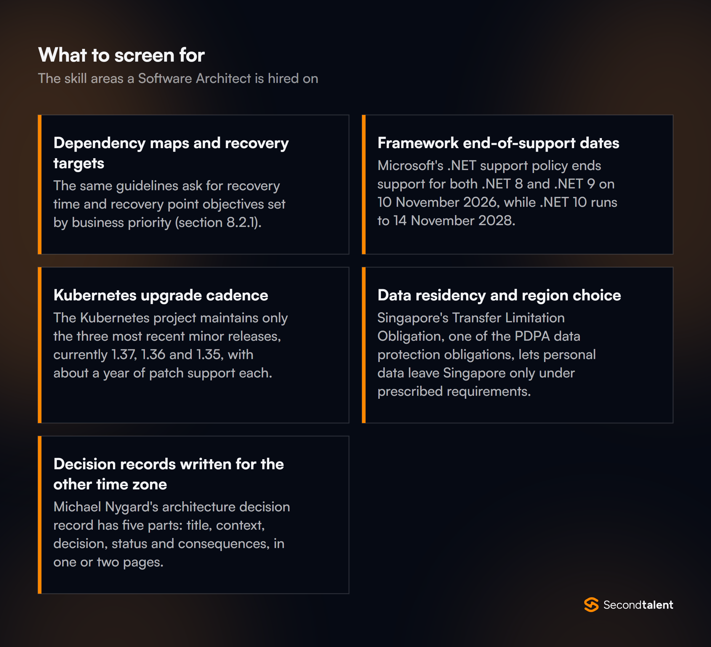 The core skill areas to screen for when hiring Software Architects in Singapore