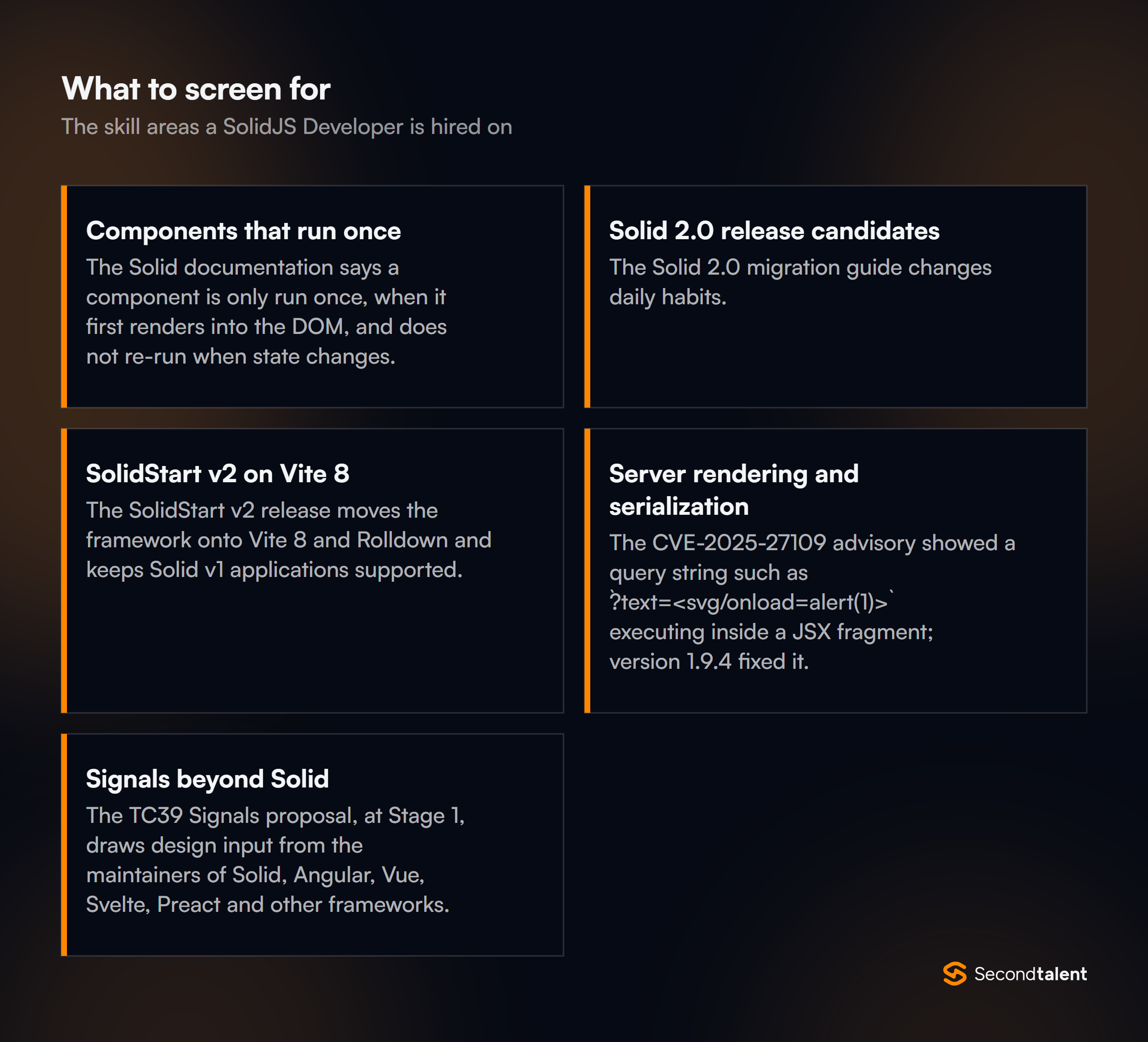 The core skill areas to screen for when hiring SolidJS Developers