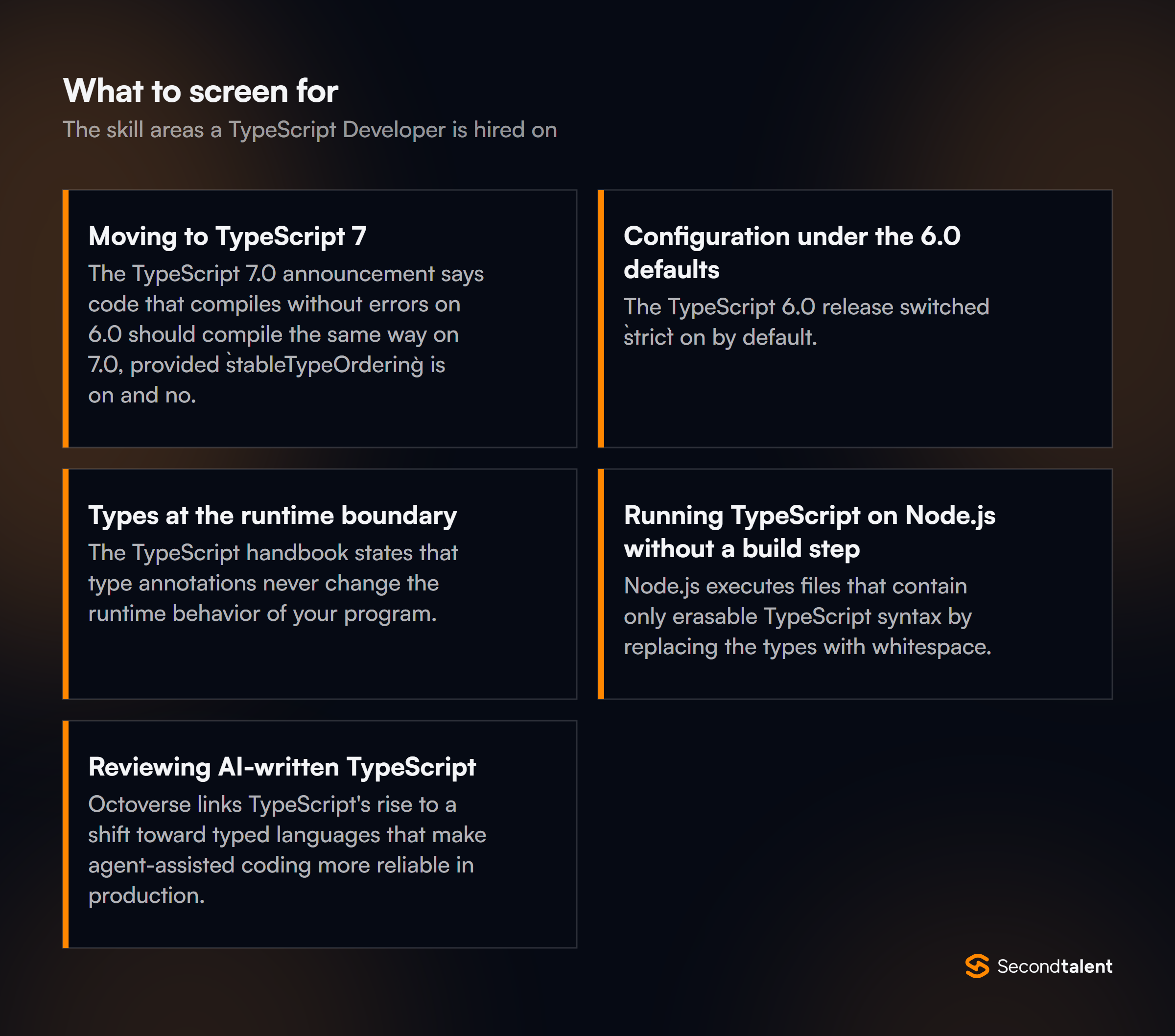 The core skill areas to screen for when hiring TypeScript Developers