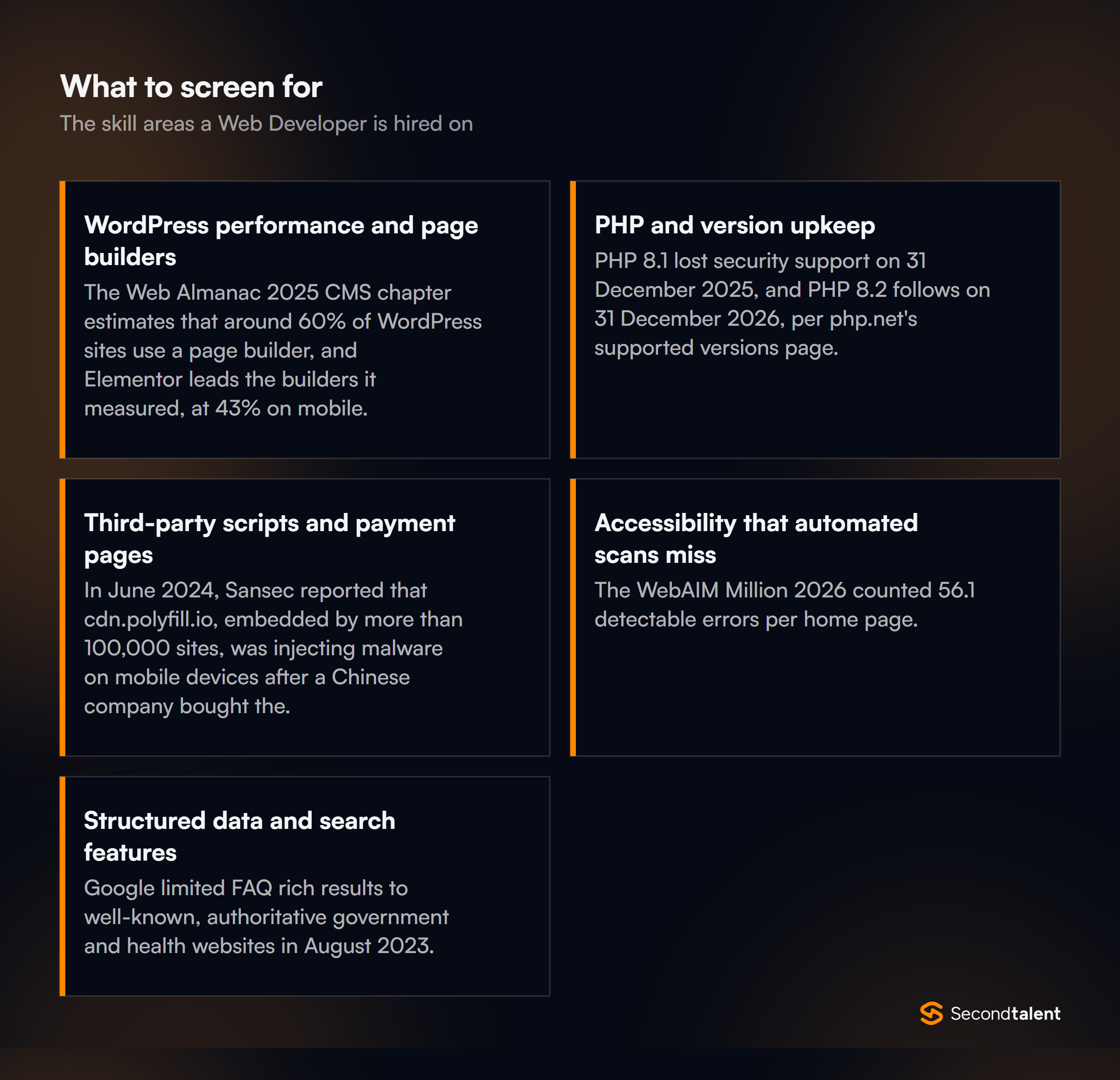 The core skill areas to screen for when hiring Web Developers