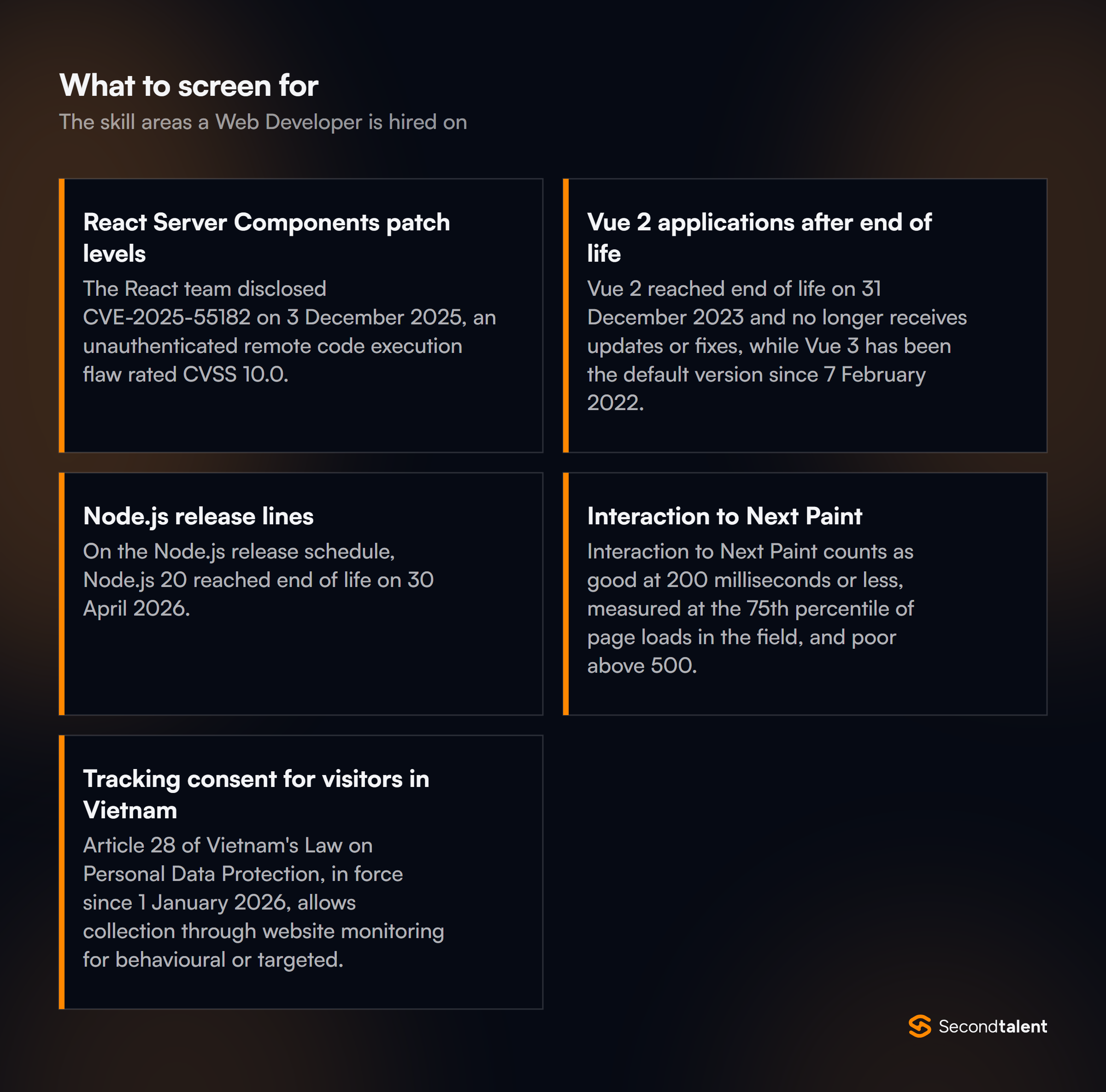The core skill areas to screen for when hiring Web Developers in Vietnam