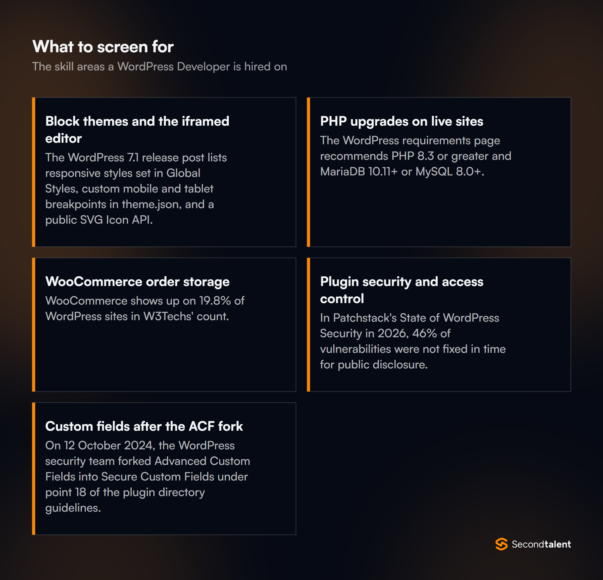 The core skill areas to screen for when hiring WordPress Developers