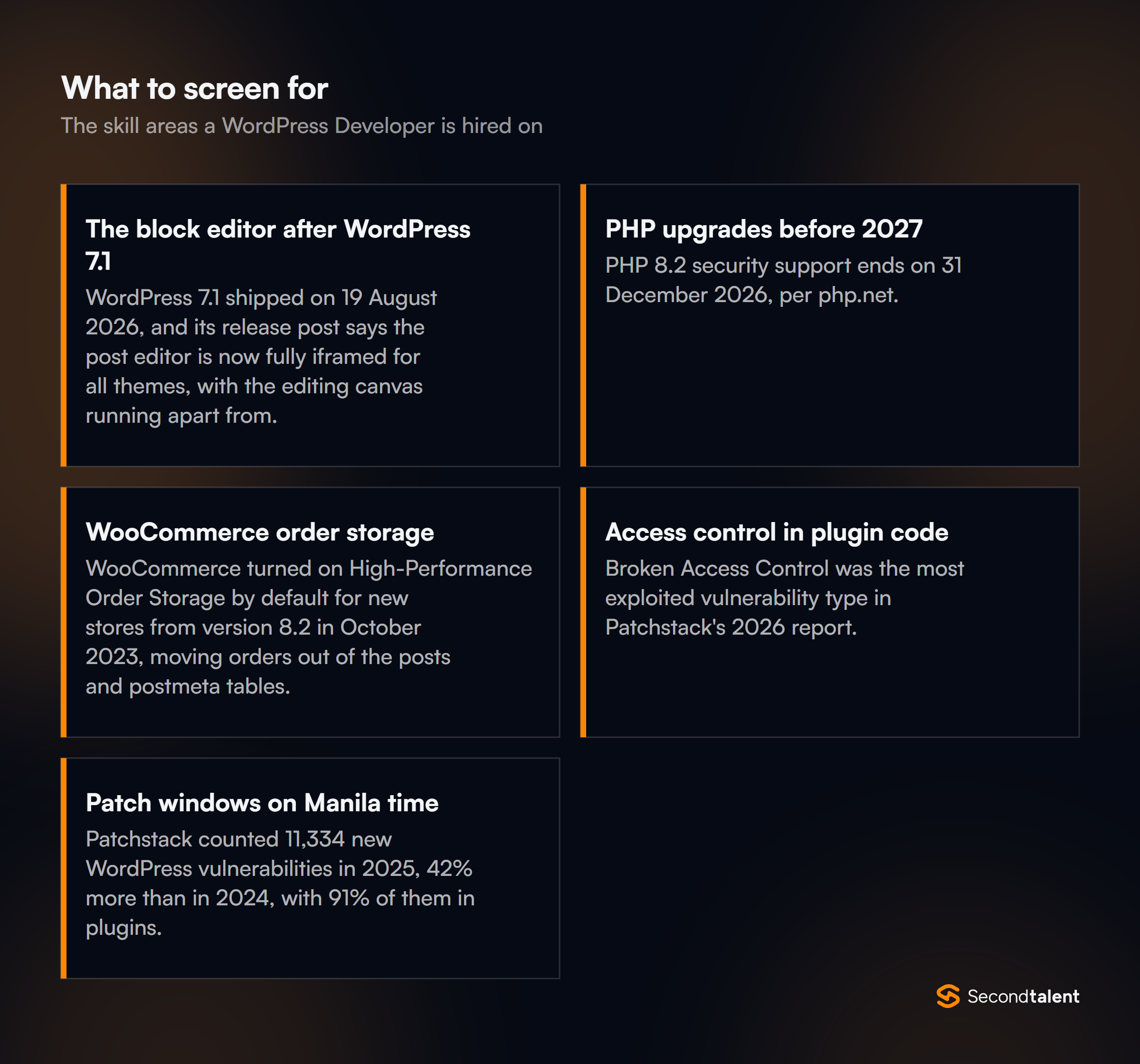 The core skill areas to screen for when hiring WordPress Developers in the Philippines