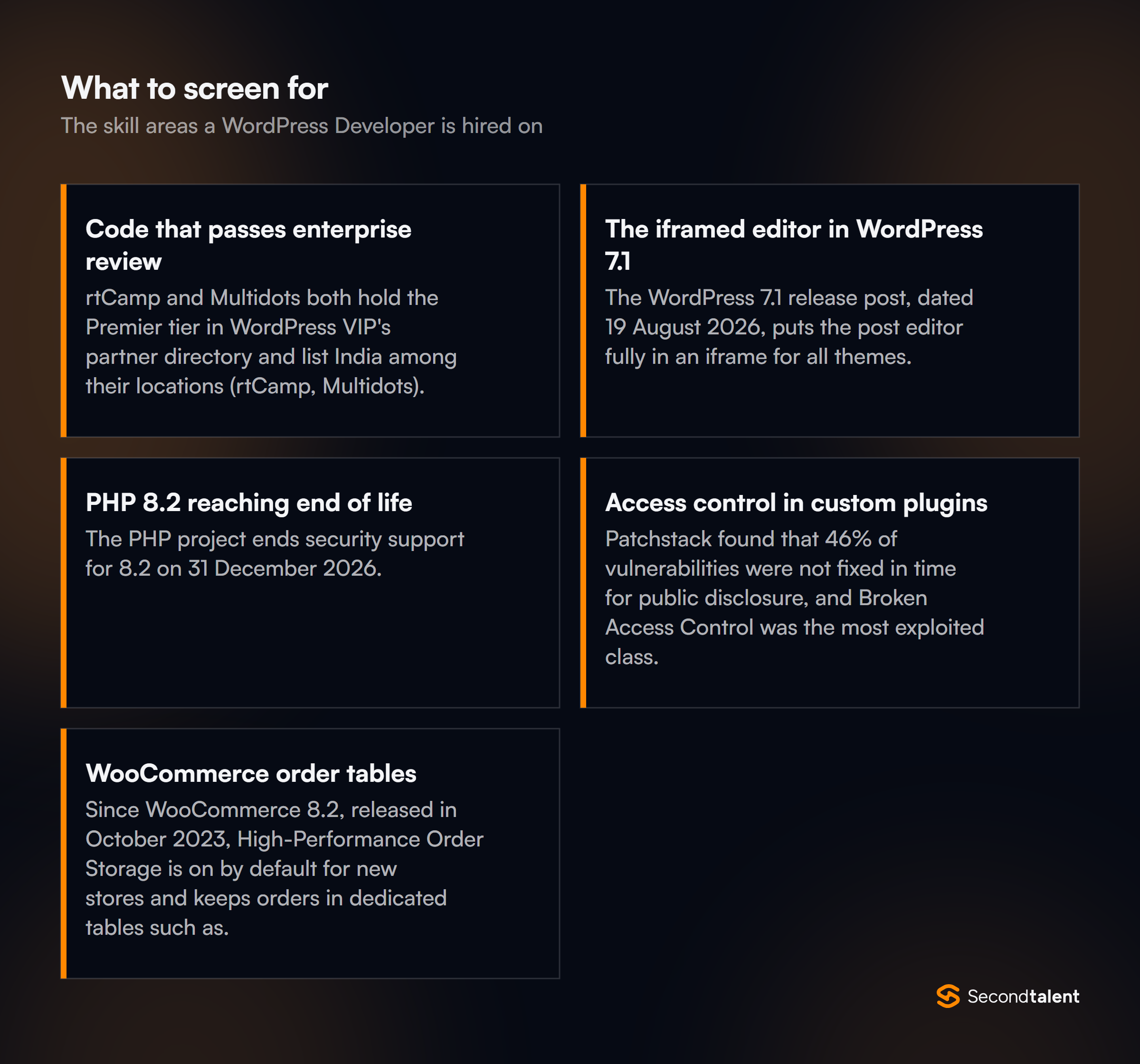 The core skill areas to screen for when hiring WordPress Developers in India
