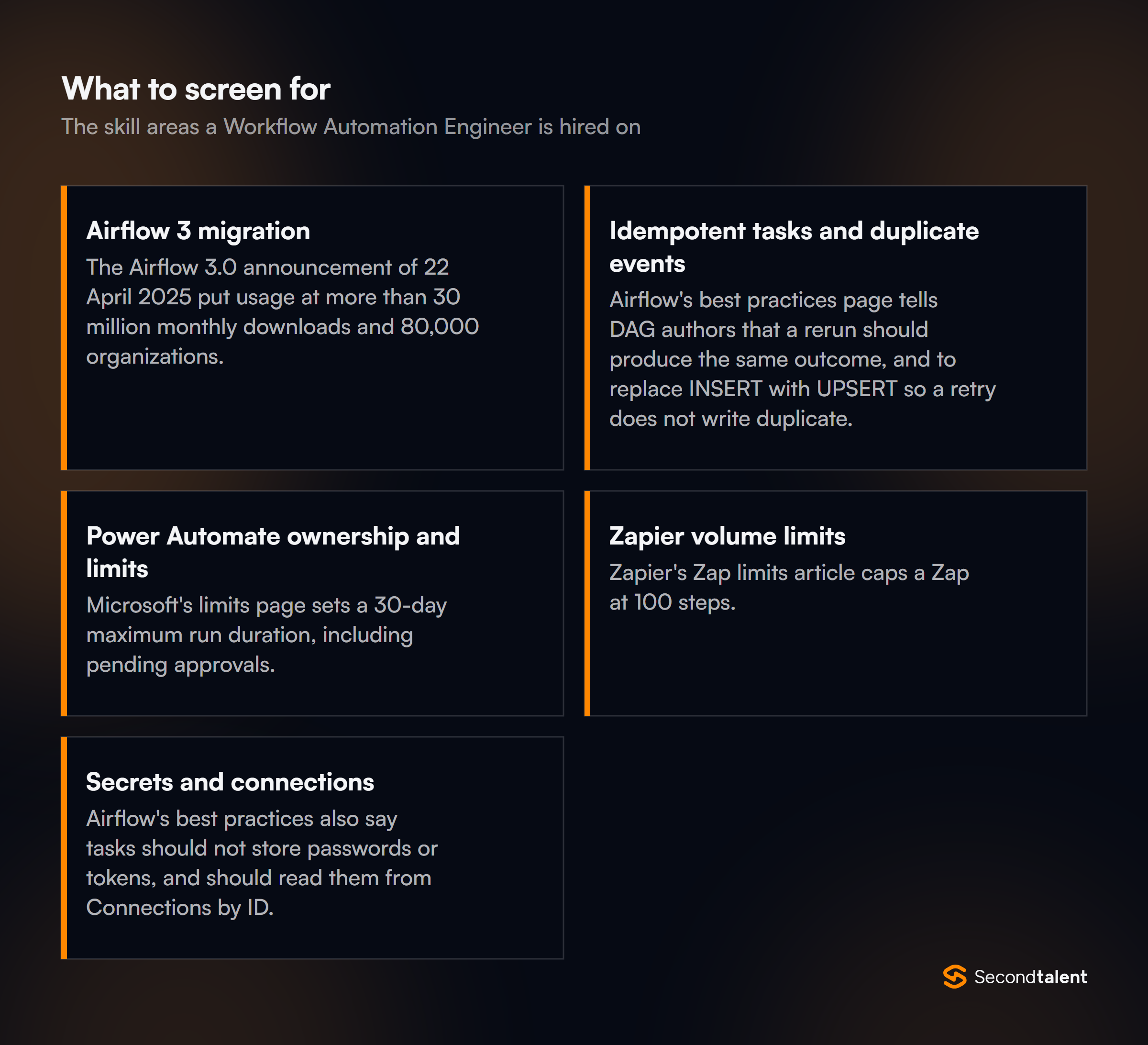 The core skill areas to screen for when hiring Workflow Automation Engineers
