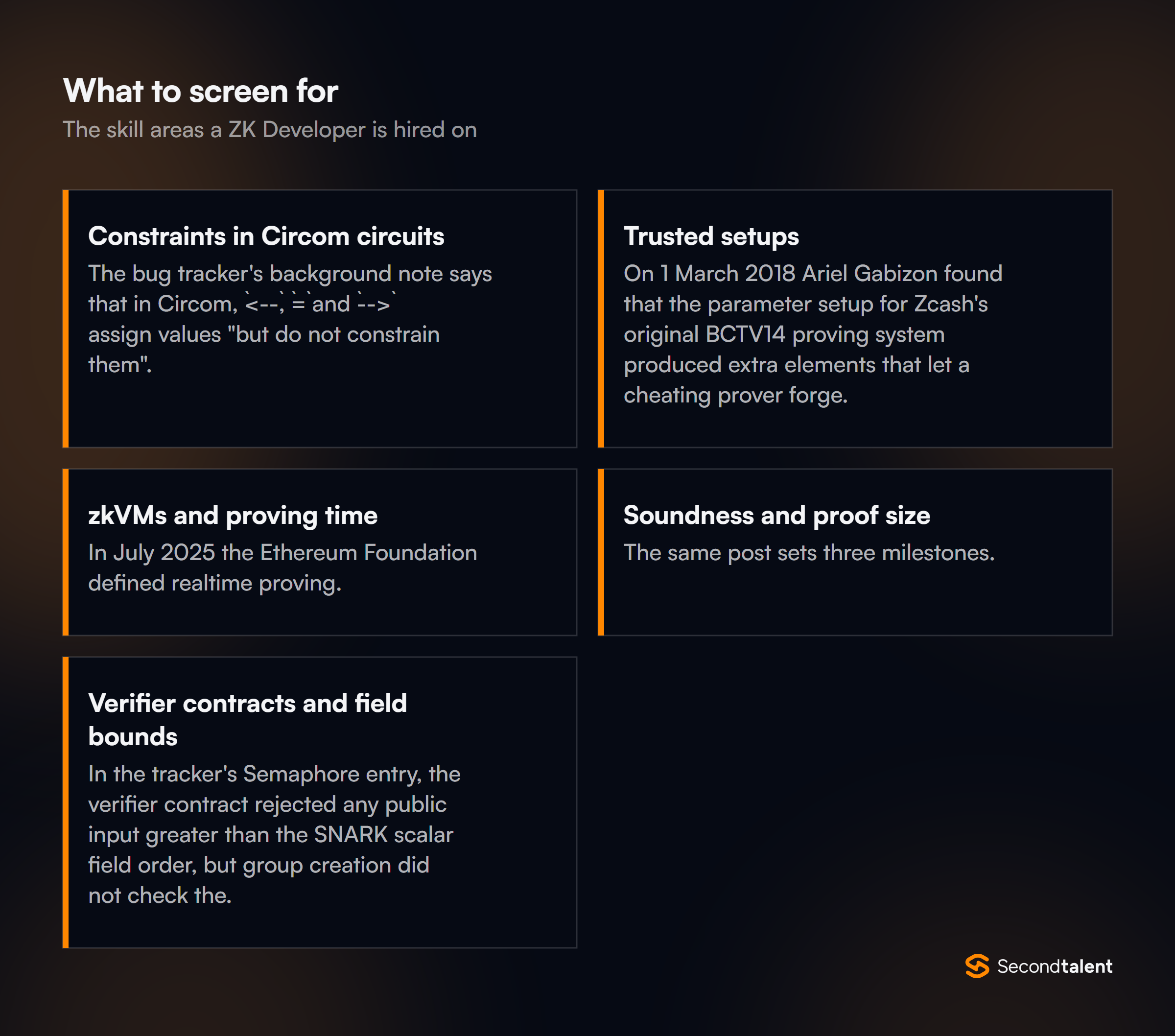 The core skill areas to screen for when hiring ZK Developers