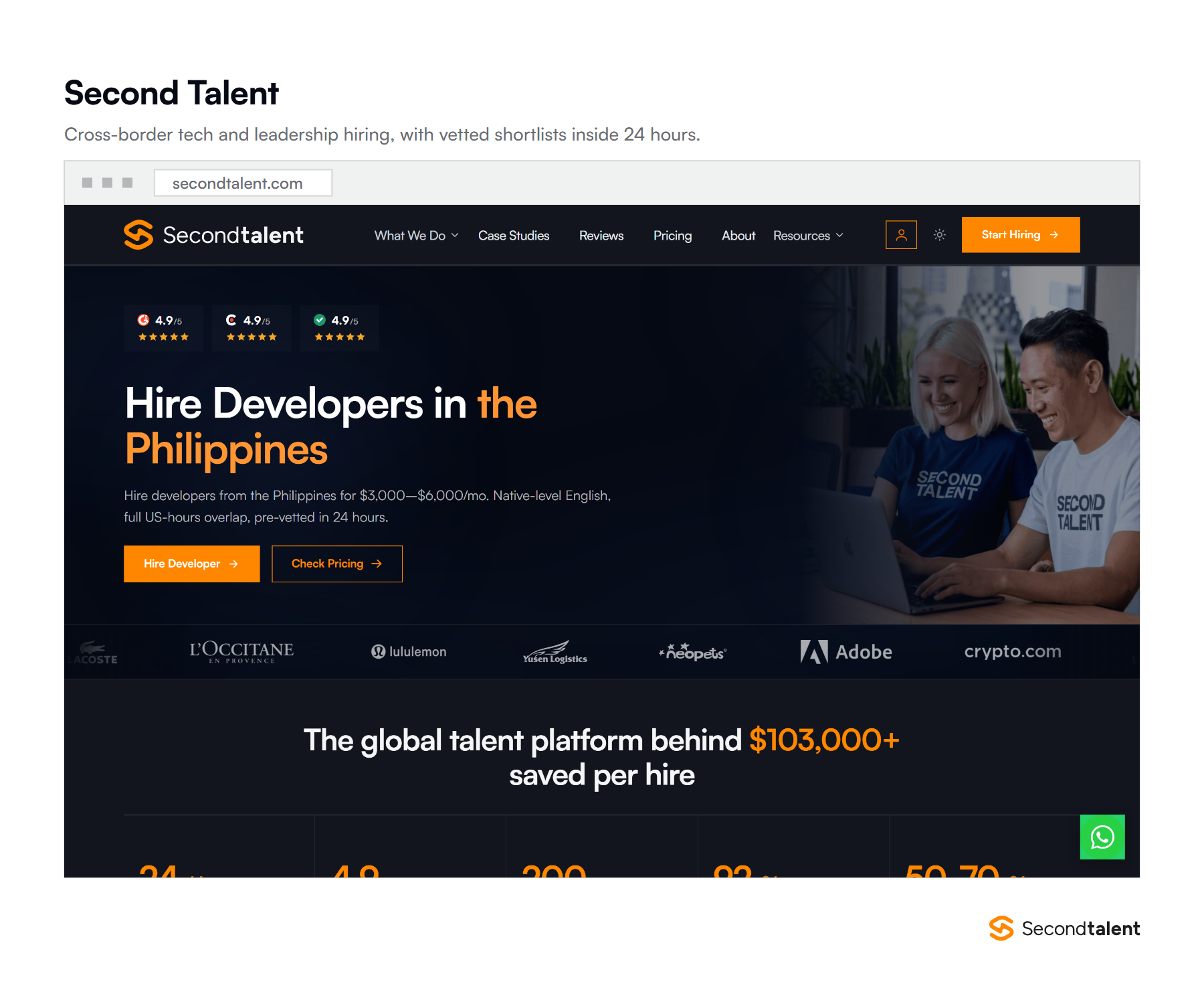 Second Talent's hire developers in the Philippines page, showing monthly rates and a 24 hour shortlist.