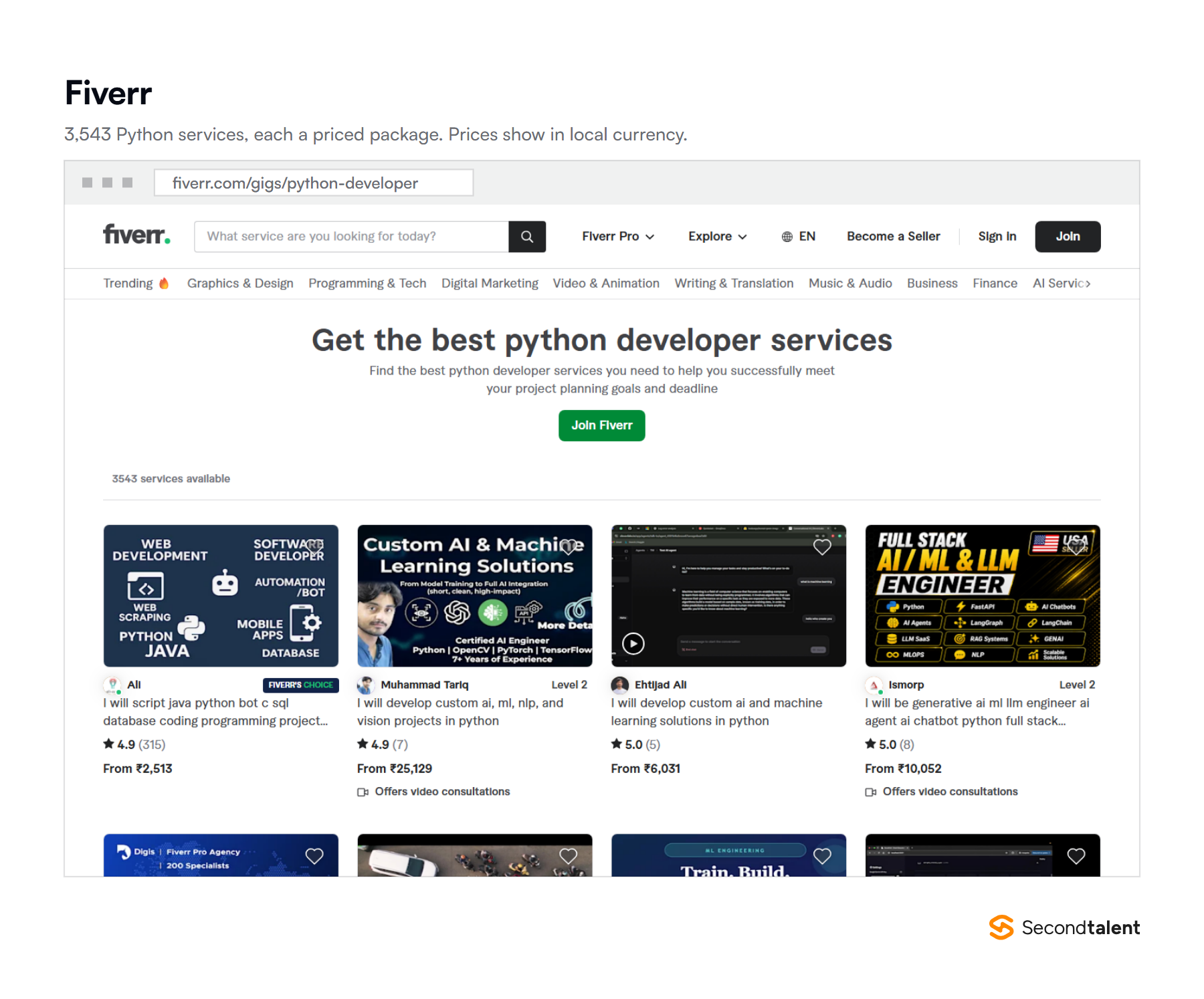 Fiverr's python developer services page, showing 3,543 services available, each sold as a fixed-price package.