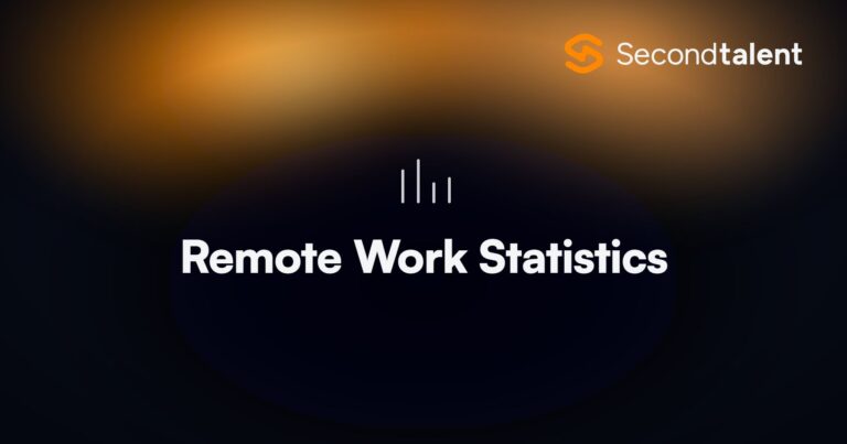 Remote Work Statistics. Remote Work Statistics for 2026: Adoption, Pay, Trends, by Second Talent.