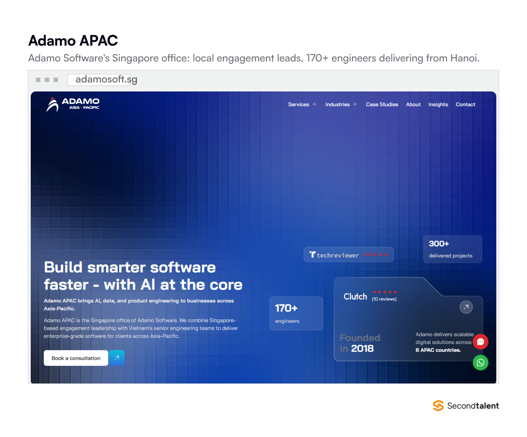 Adamo APAC homepage, headed Build smarter software faster with AI at the core, showing 300+ delivered projects, 170+ engineers and founded in 2018.